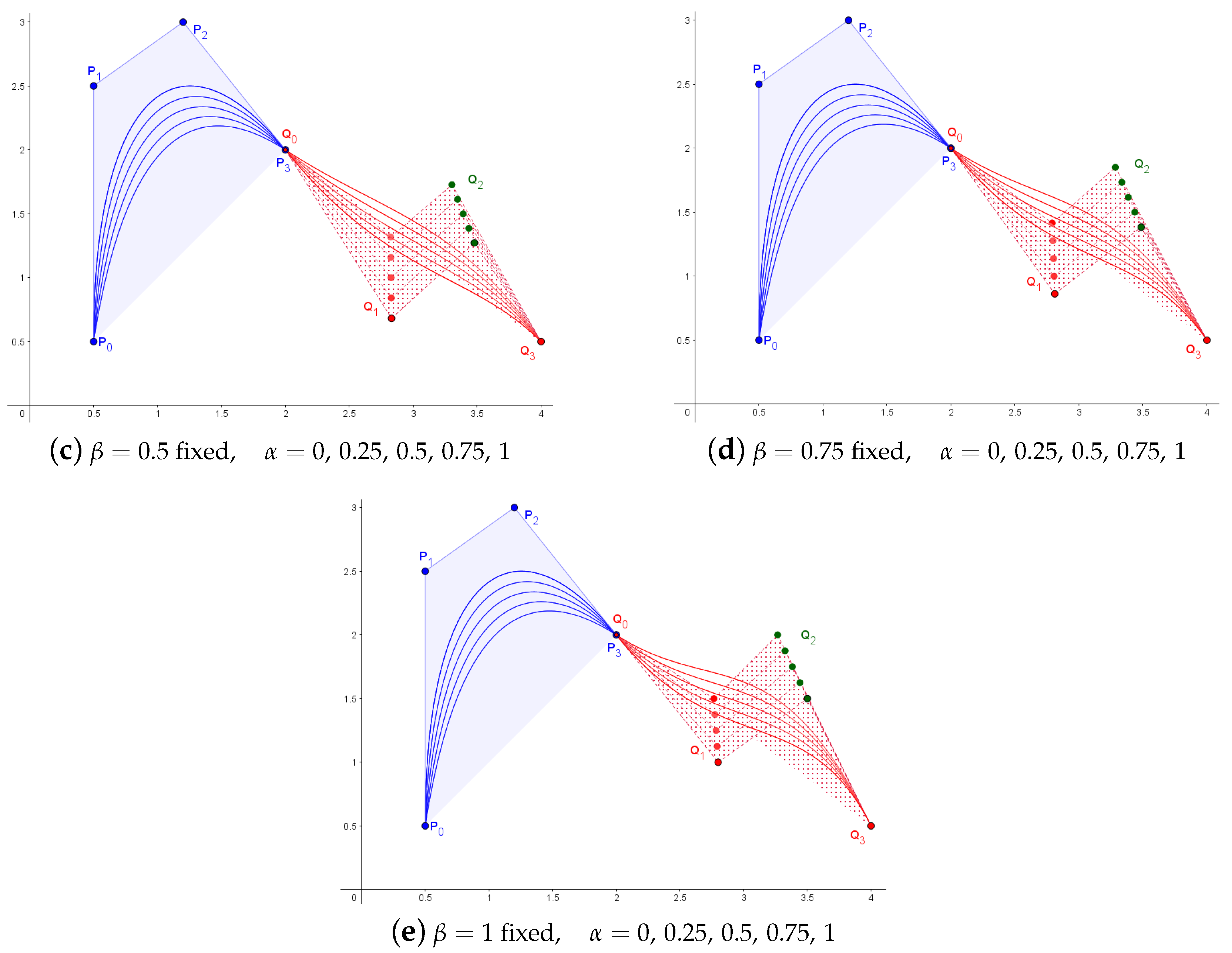 Symmetry 17 00187 g006b