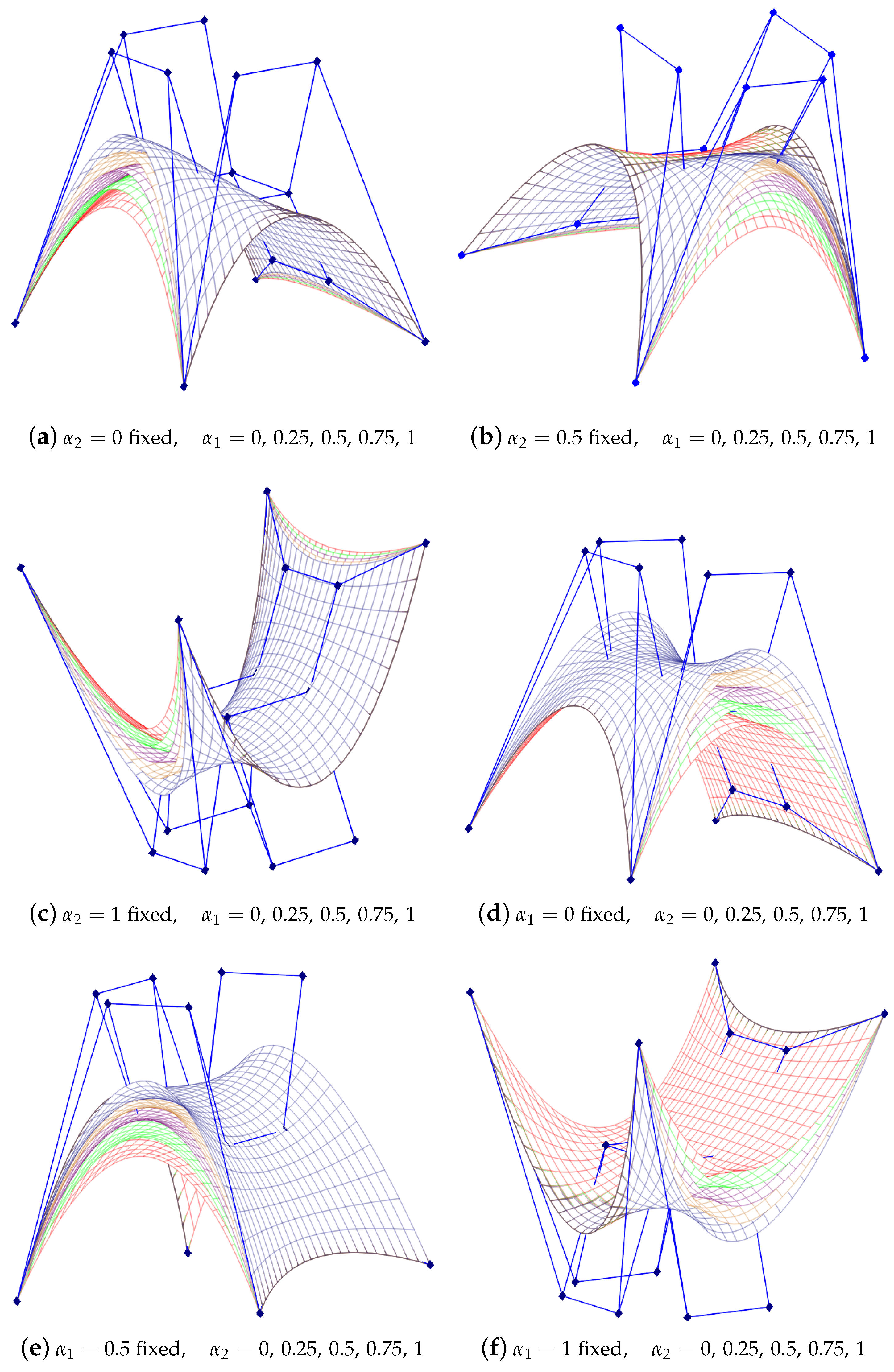 Symmetry 17 00187 g007