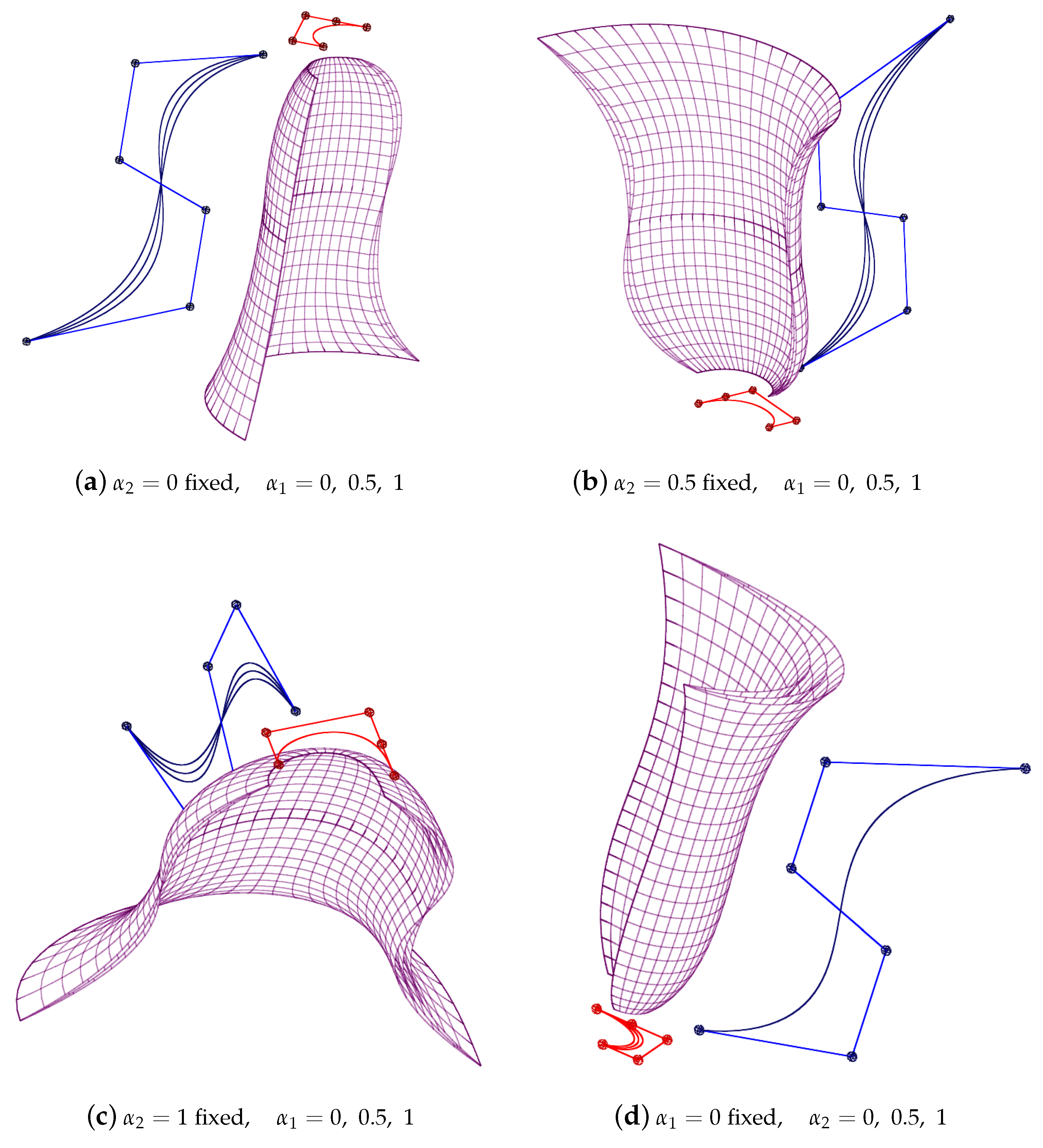 Symmetry 17 00187 g009a