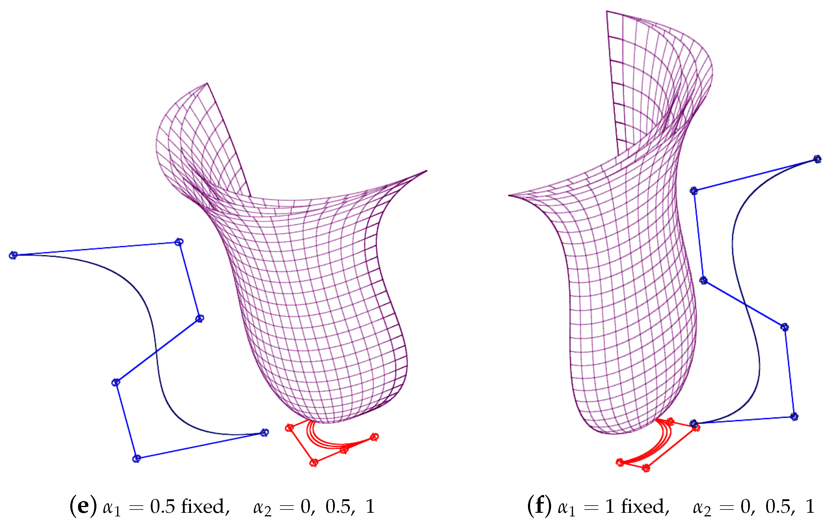 Symmetry 17 00187 g009b