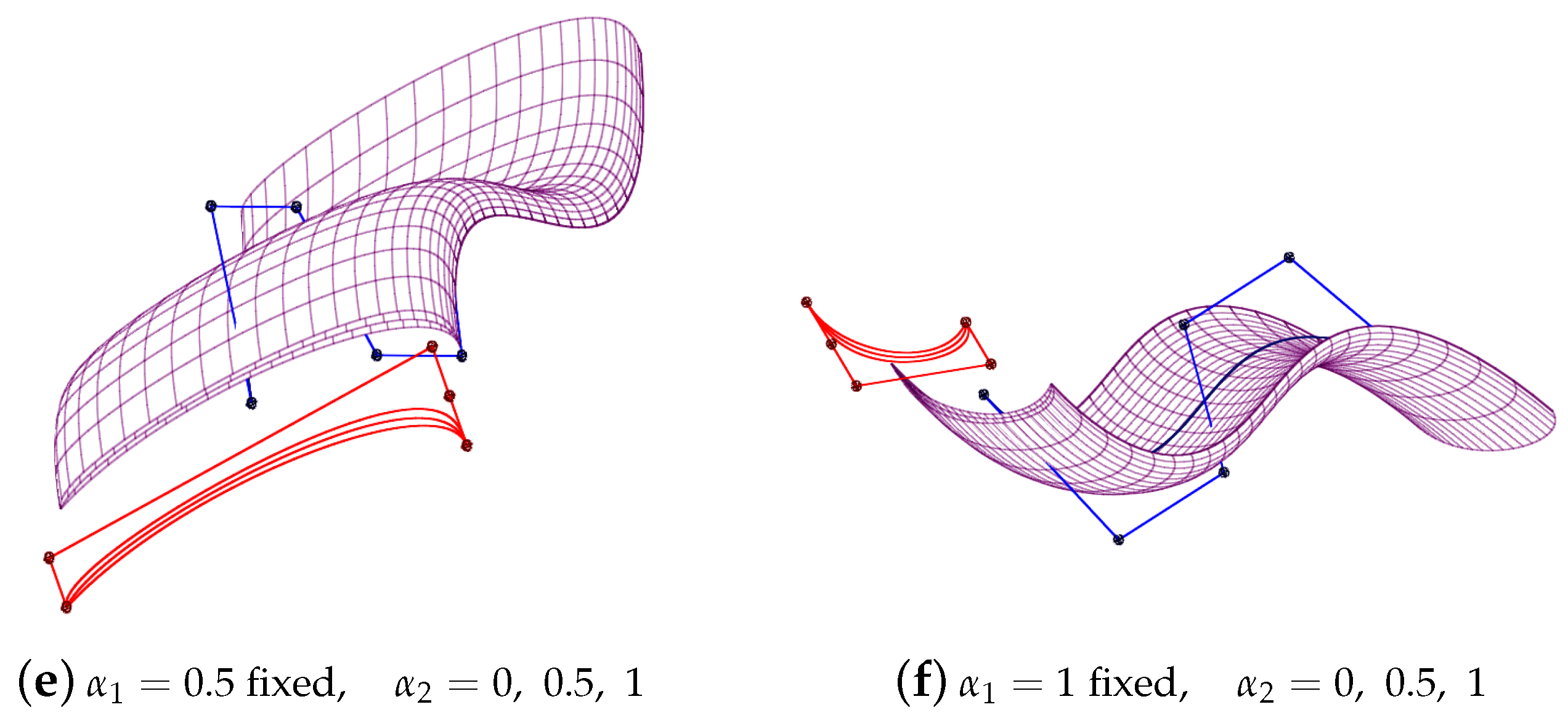 Symmetry 17 00187 g010b