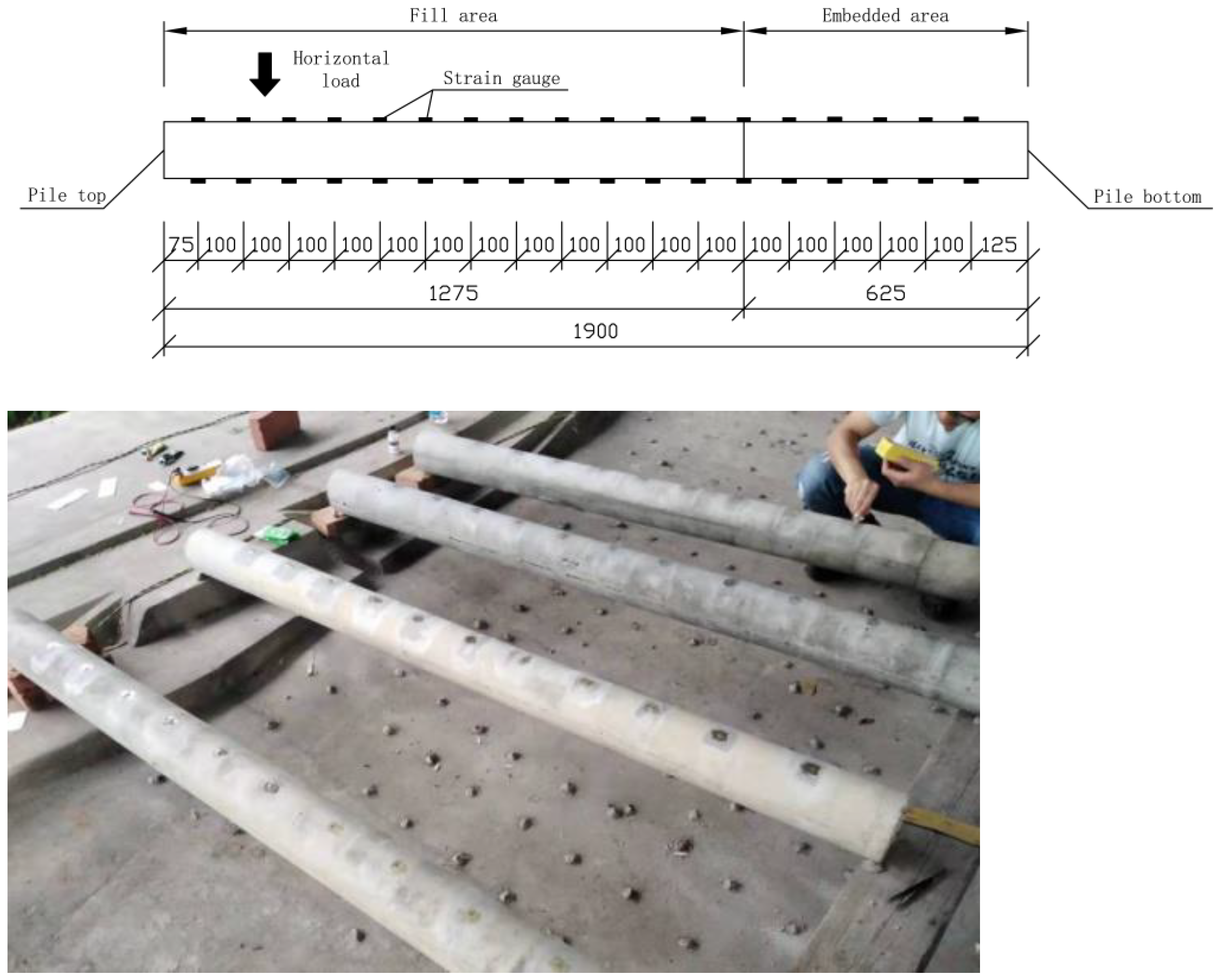 Symmetry 17 00188 g003