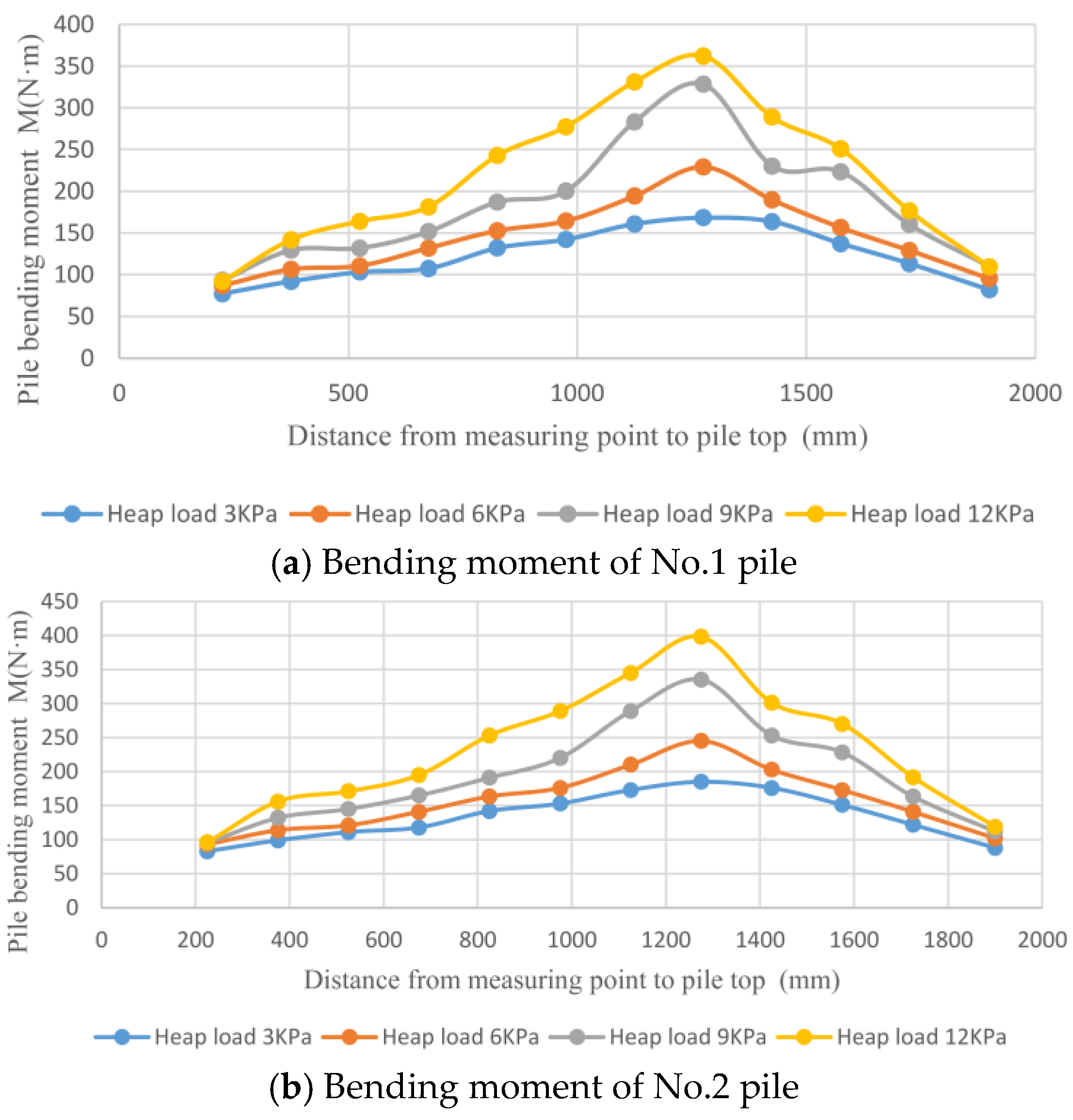 Symmetry 17 00188 g008