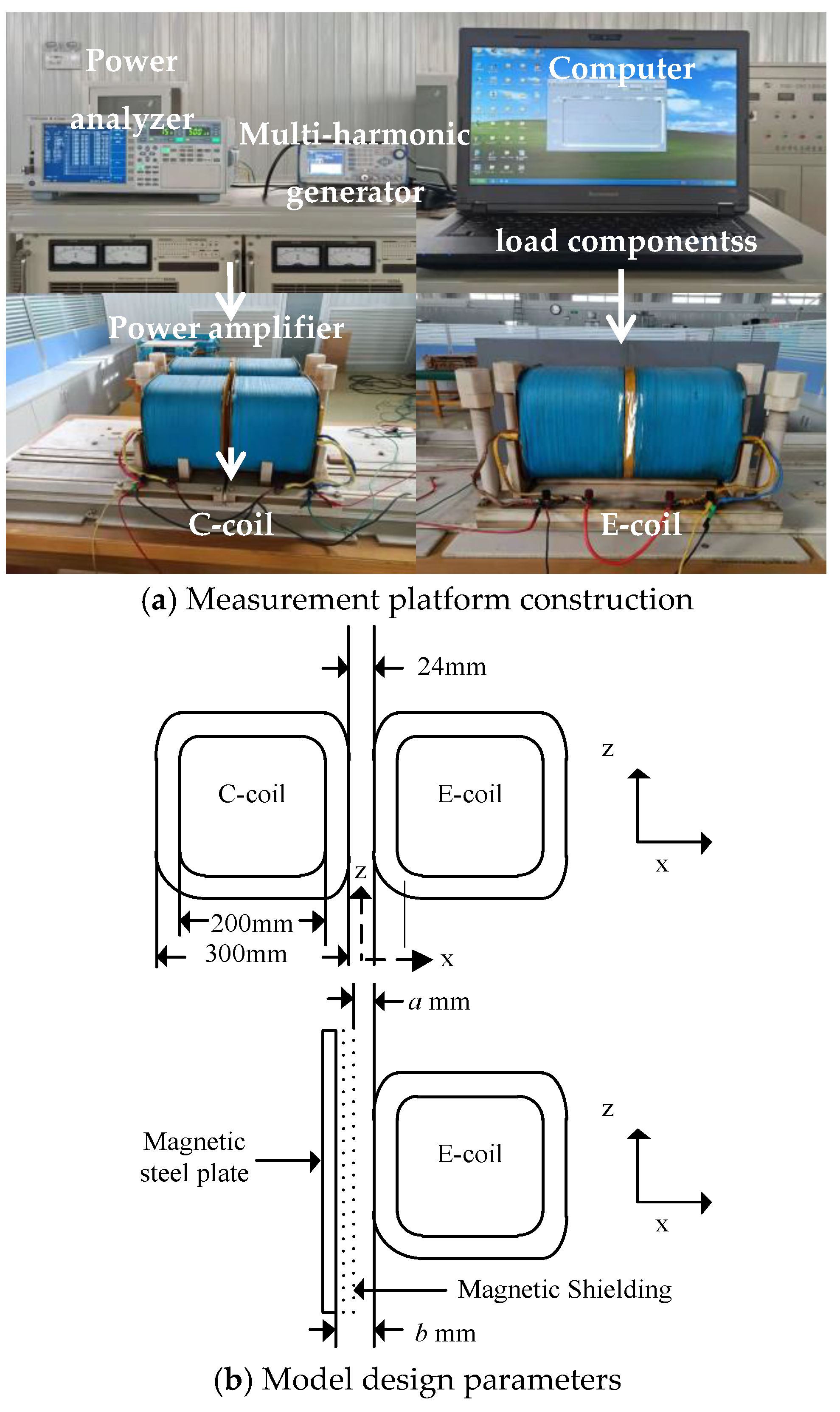 Symmetry 17 00189 g001