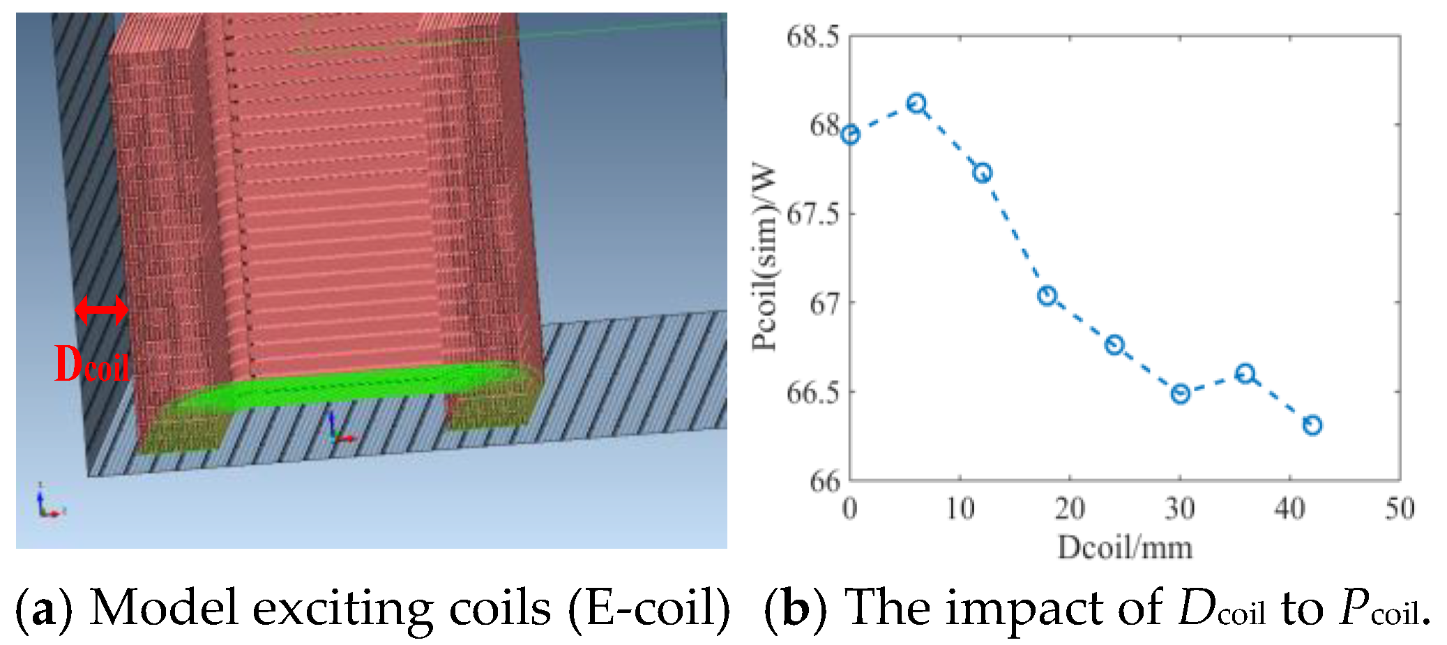 Symmetry 17 00189 g002