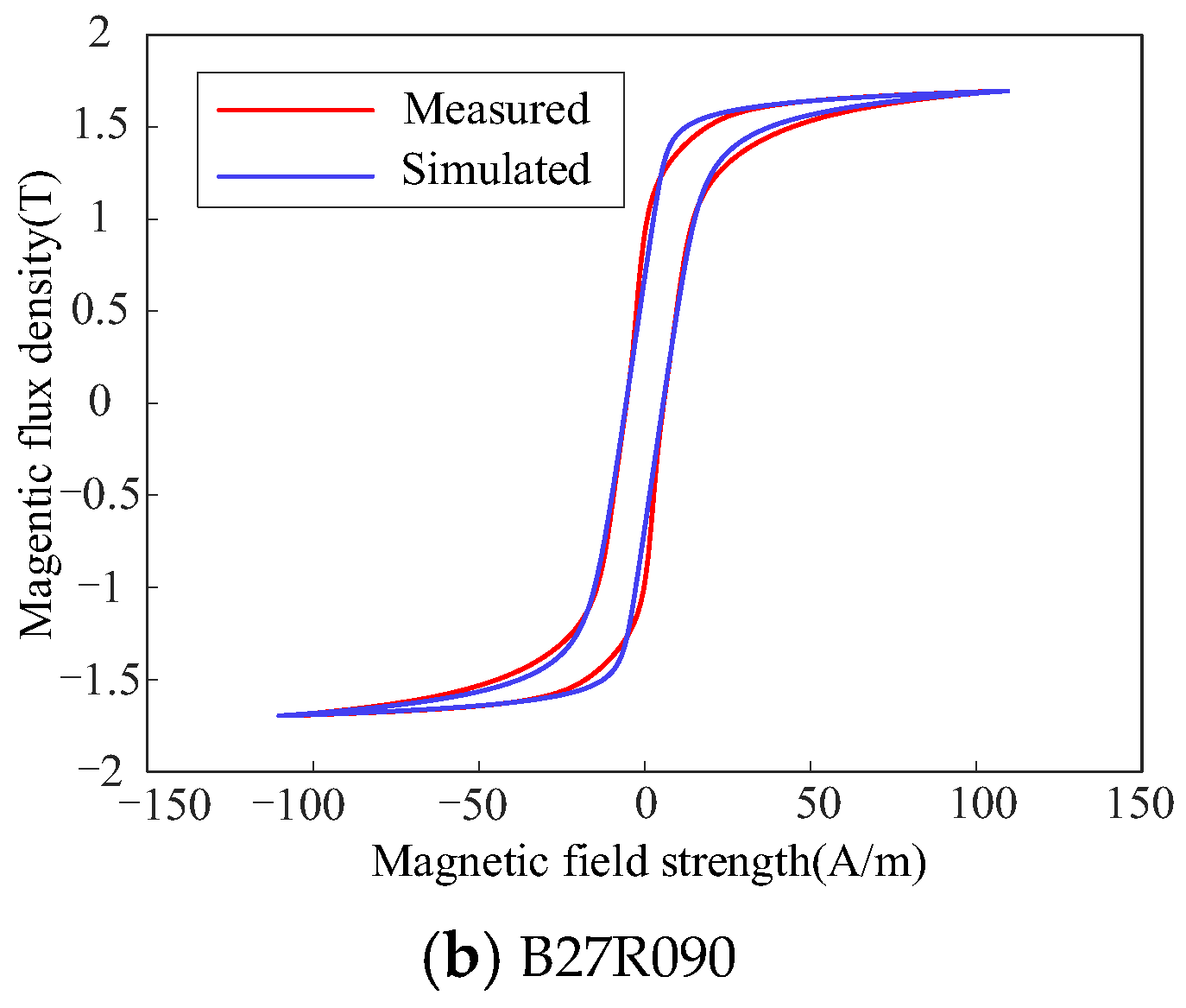 Symmetry 17 00189 g003b