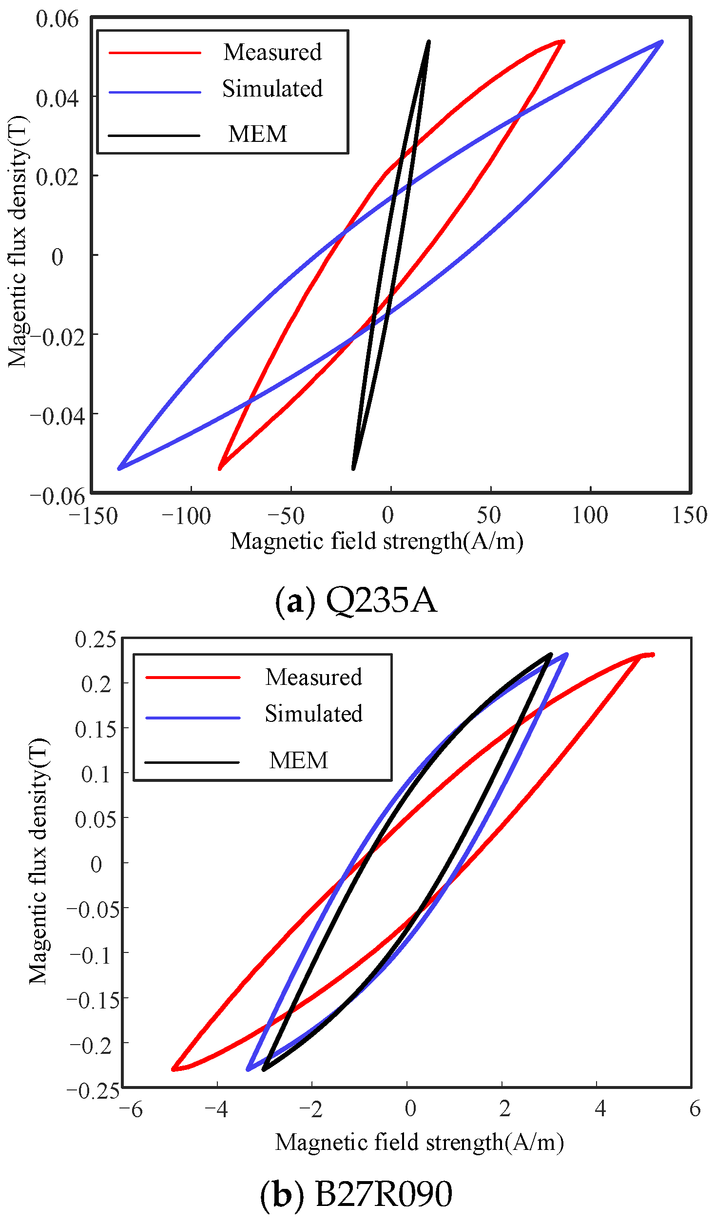 Symmetry 17 00189 g004