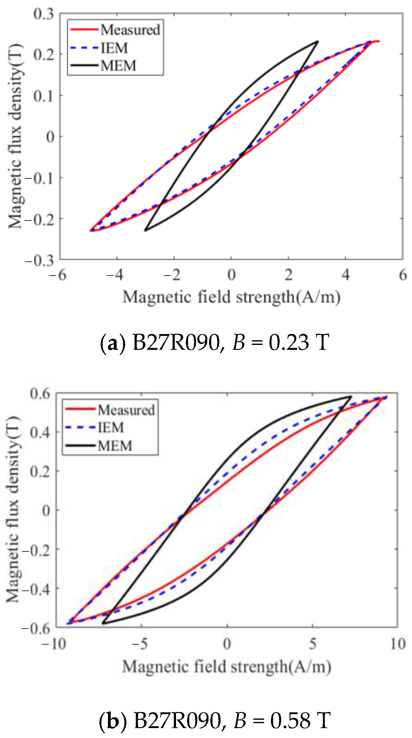 Symmetry 17 00189 g005