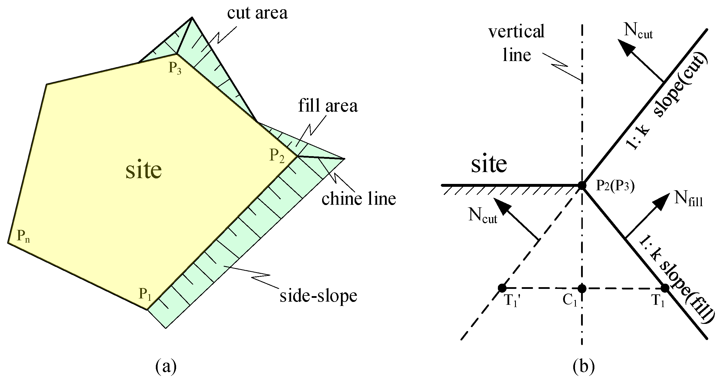 Symmetry 17 00191 g002
