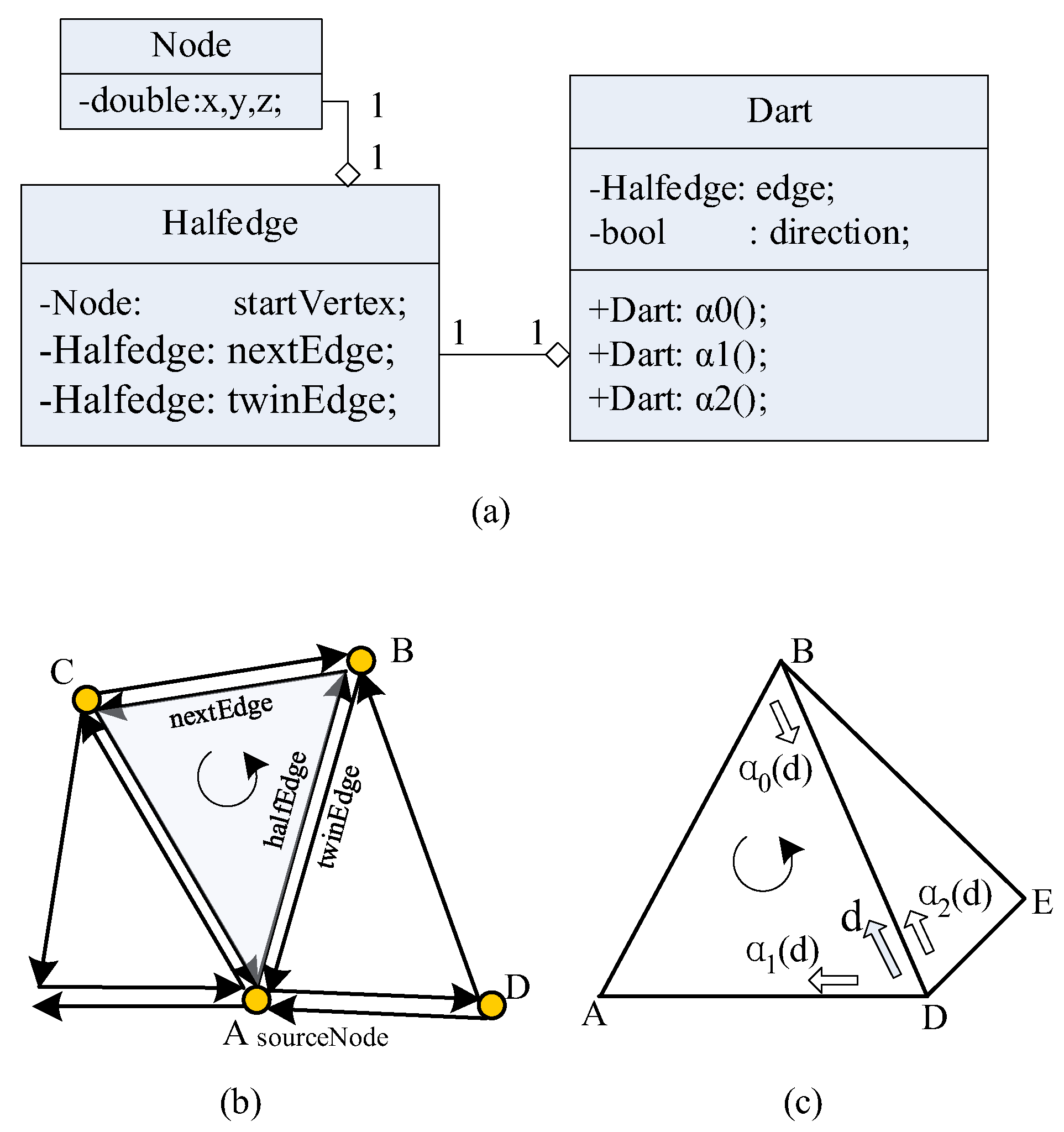 Symmetry 17 00191 g003