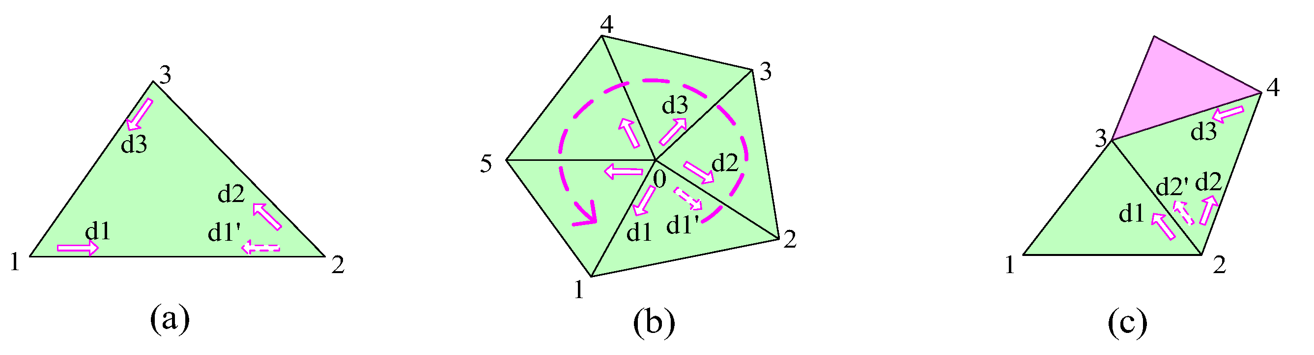 Symmetry 17 00191 g004
