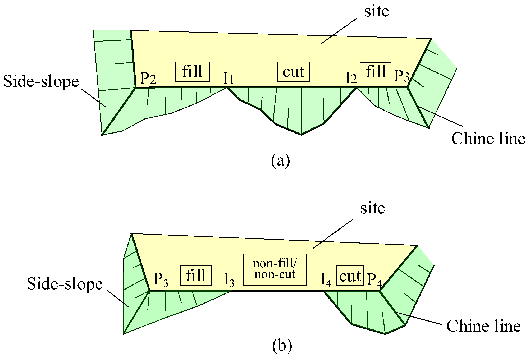 Symmetry 17 00191 g005