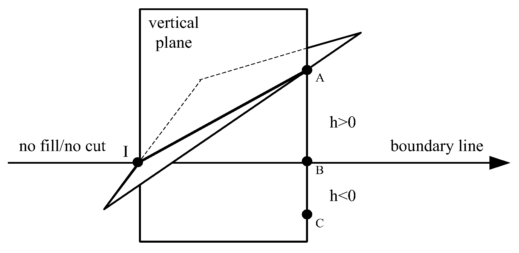 Symmetry 17 00191 g006