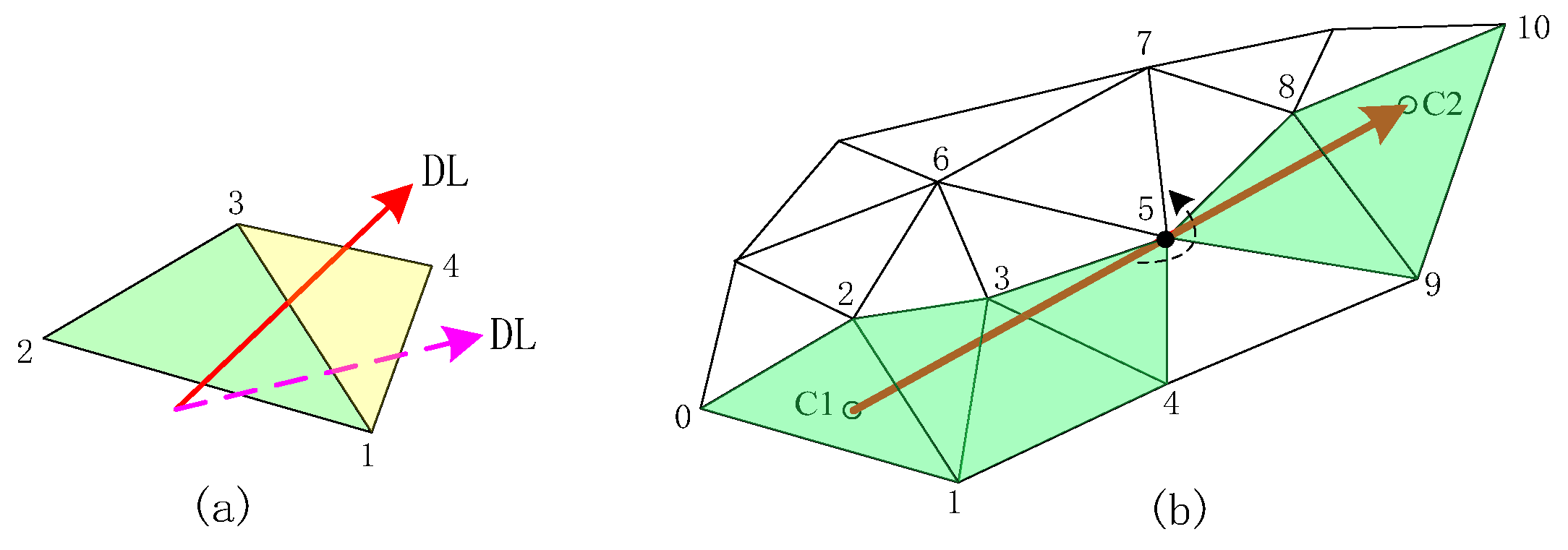 Symmetry 17 00191 g007