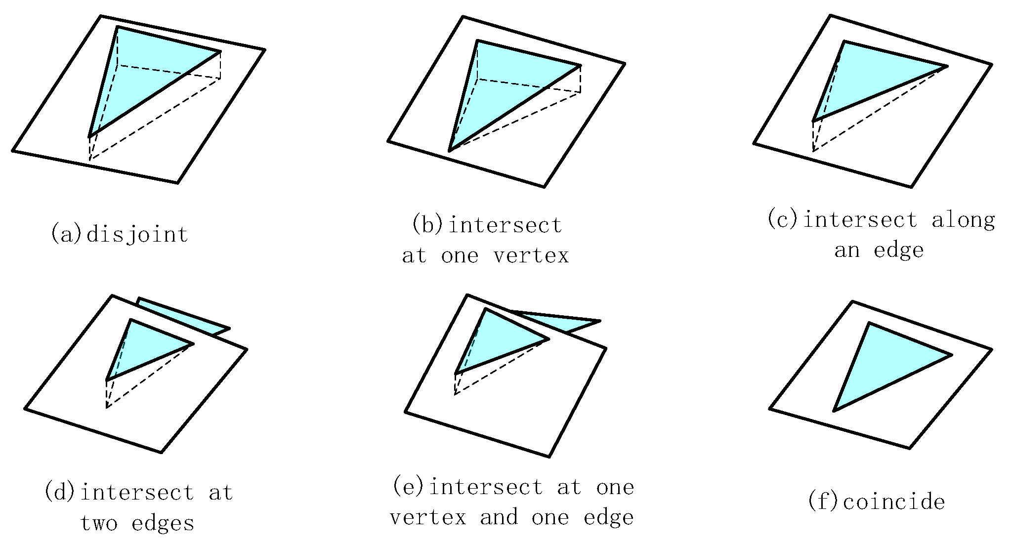 Symmetry 17 00191 g008