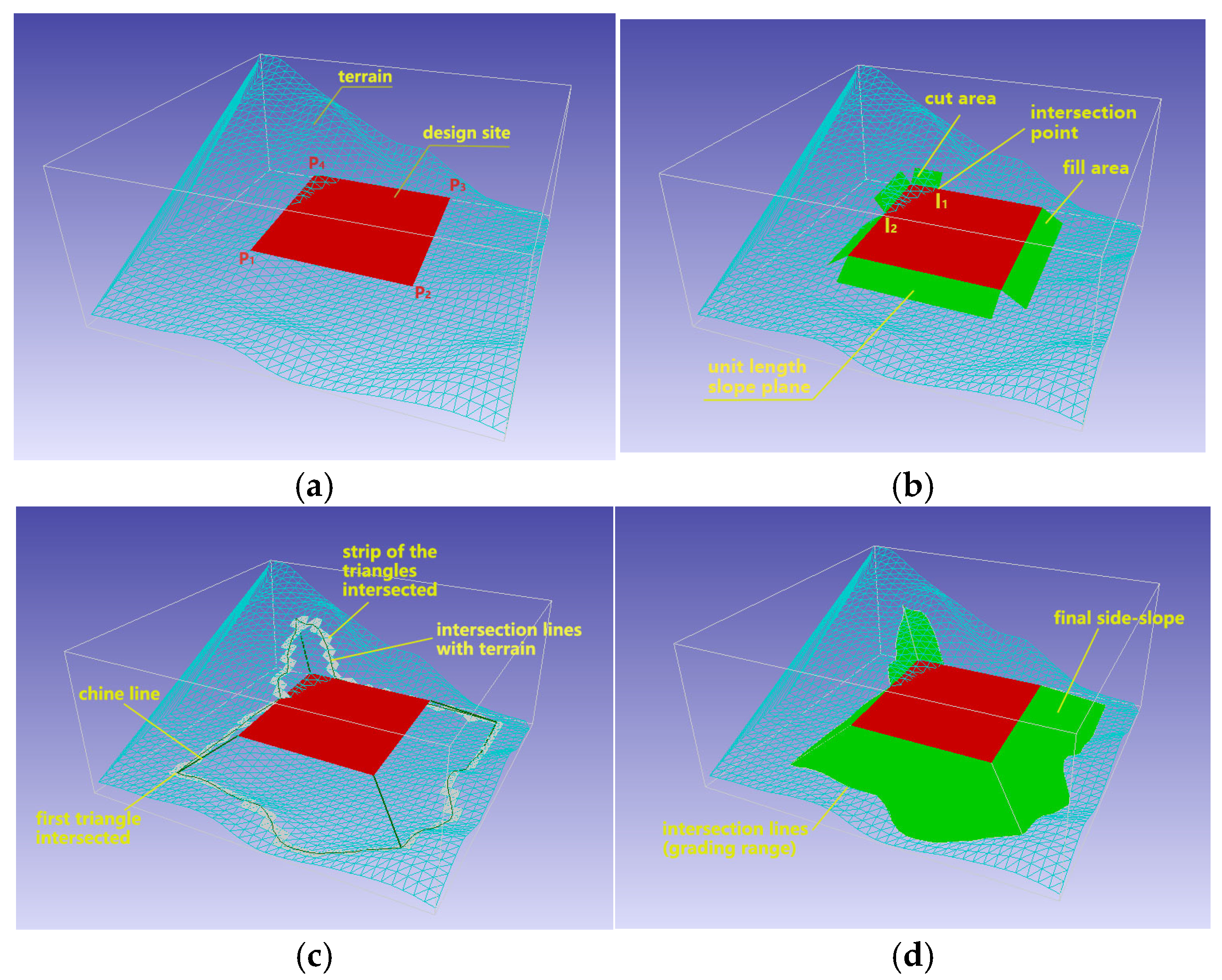 Symmetry 17 00191 g010