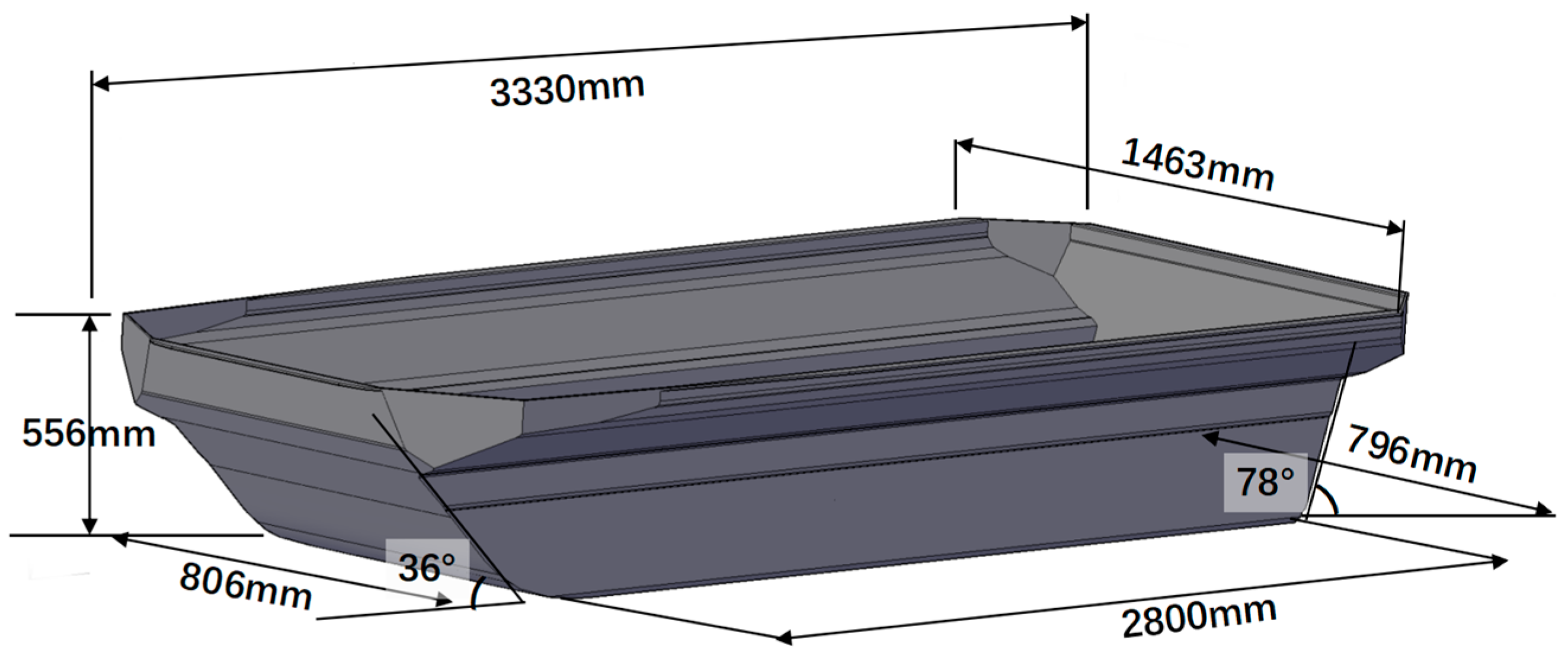 Symmetry 17 00193 g002