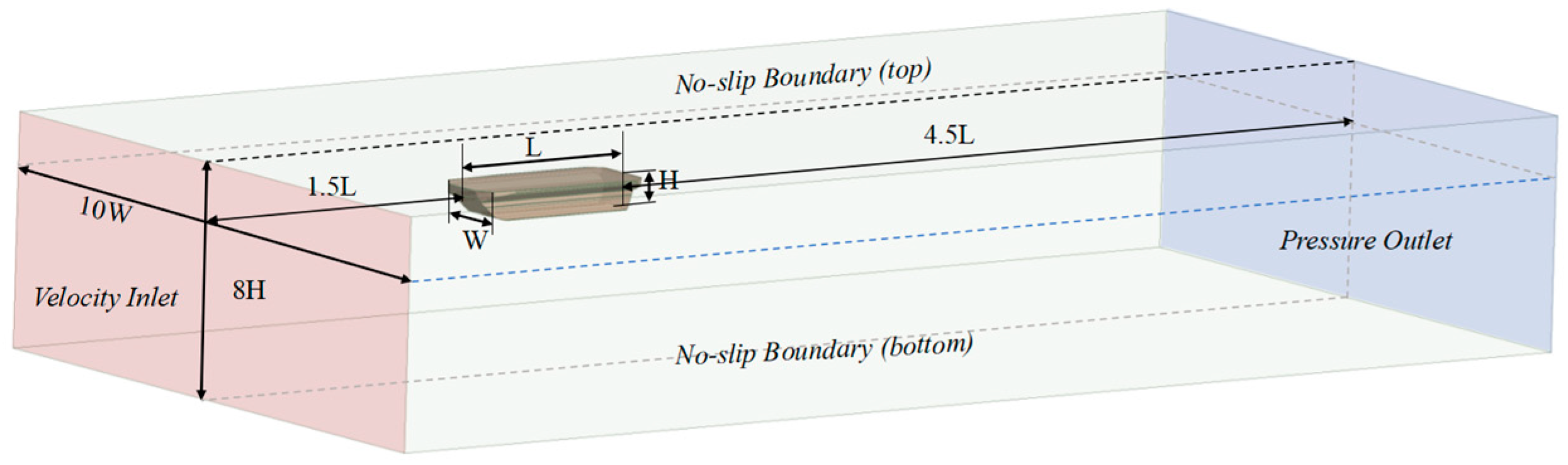 Symmetry 17 00193 g003