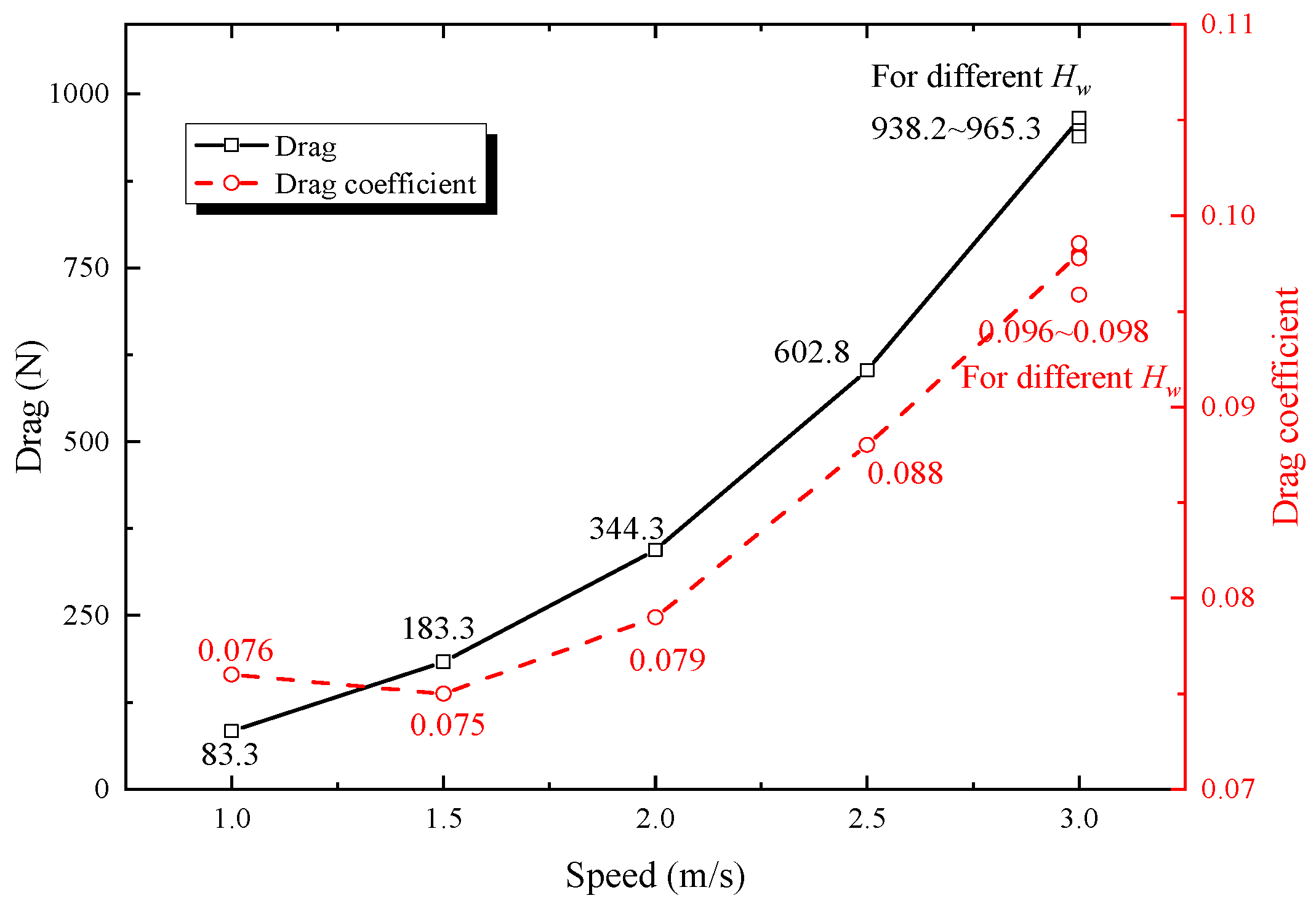 Symmetry 17 00193 g006