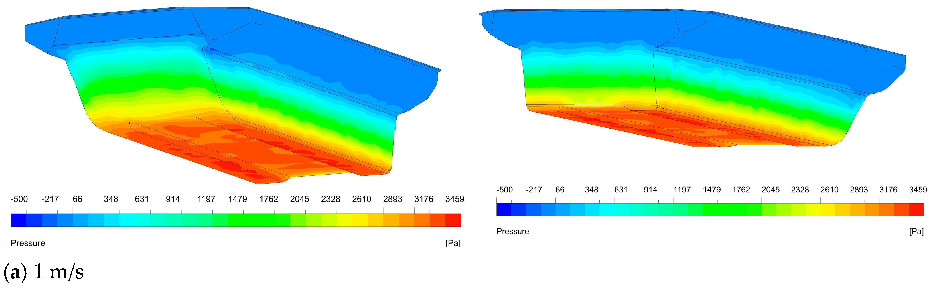 Symmetry 17 00193 g008a