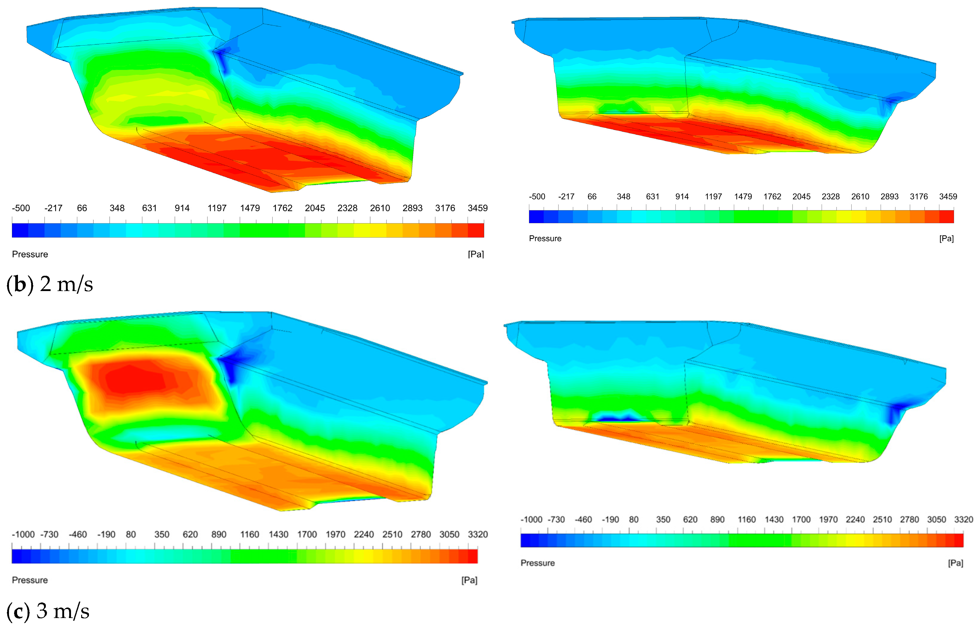 Symmetry 17 00193 g008b