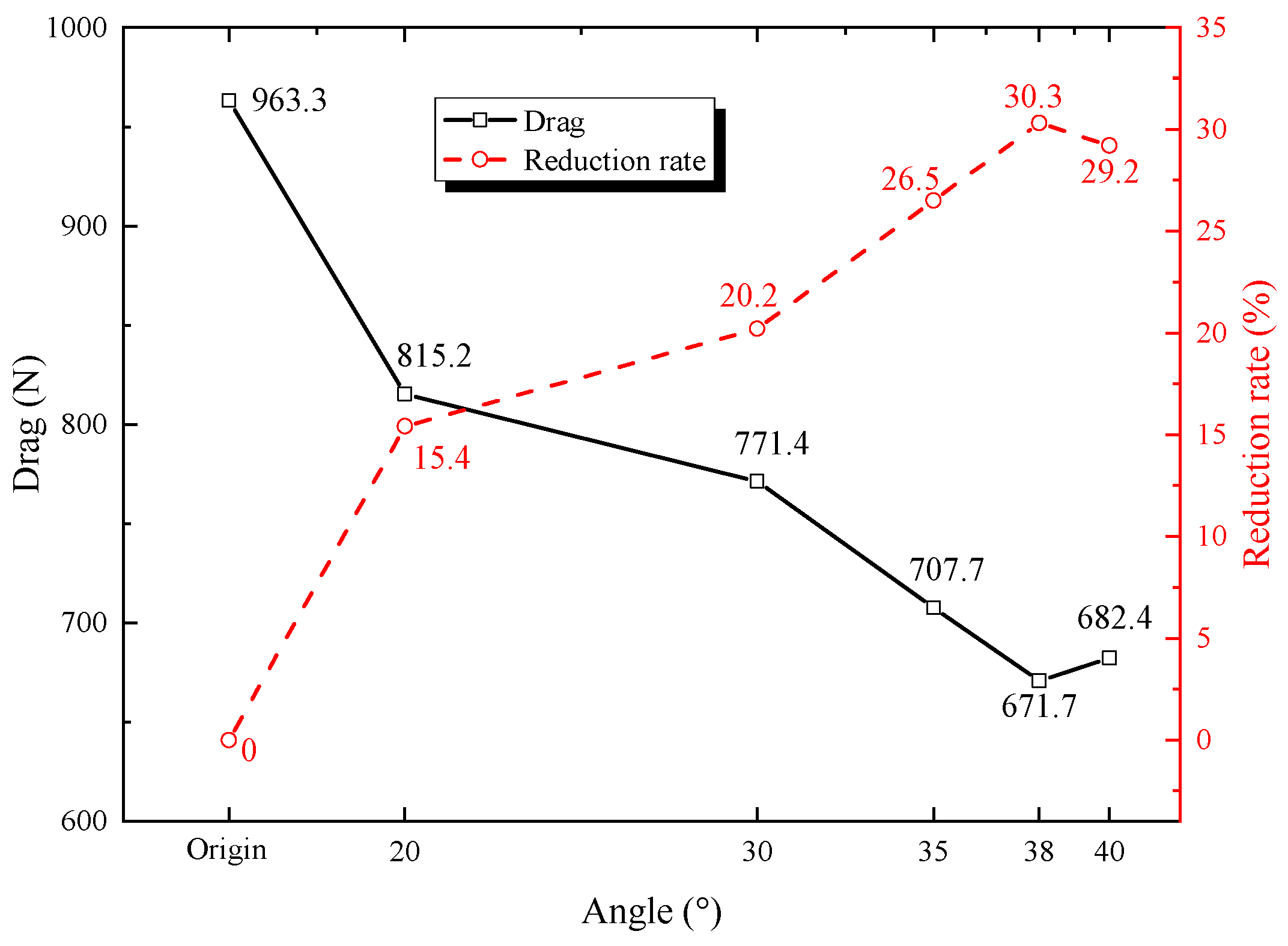 Symmetry 17 00193 g011