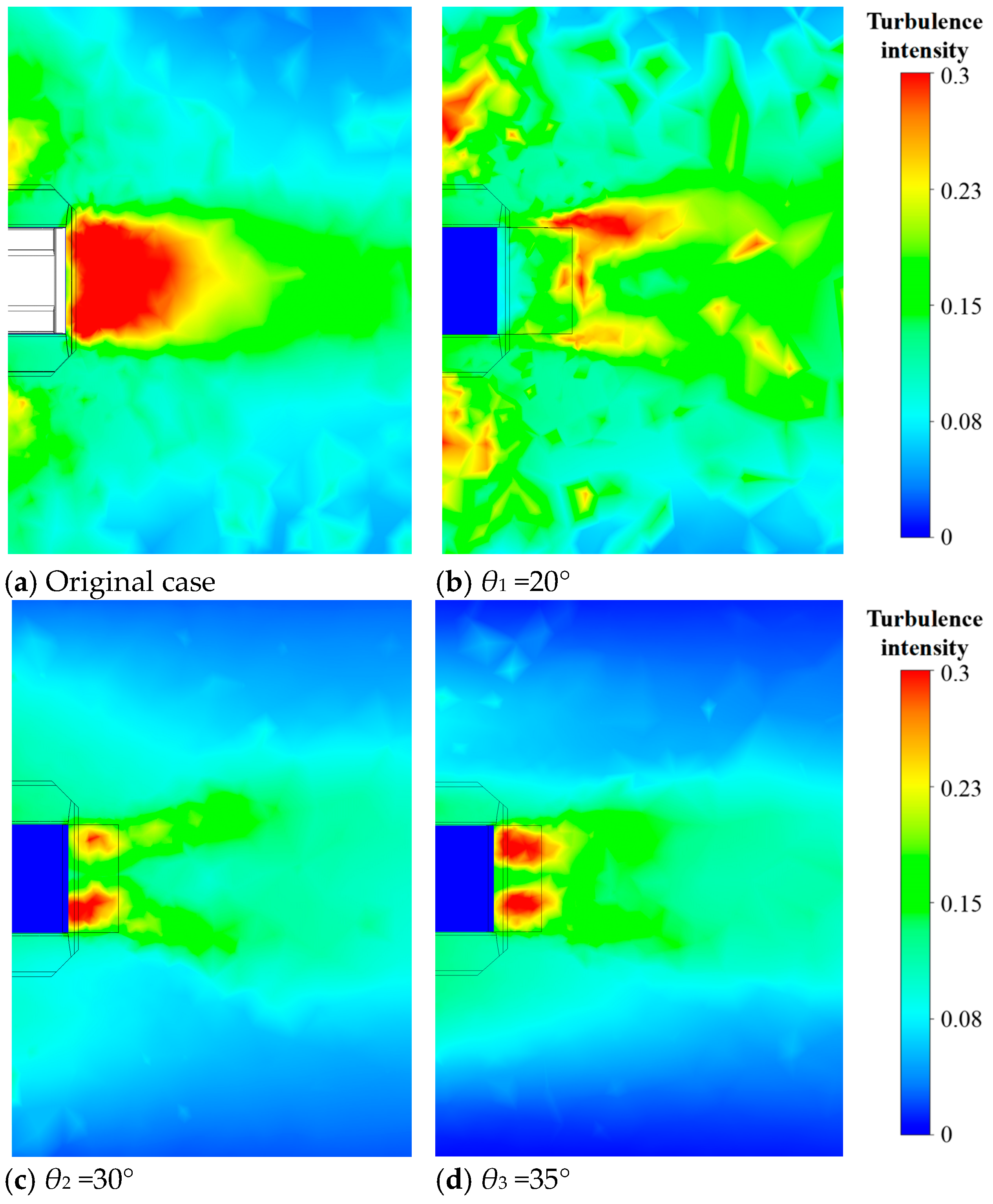 Symmetry 17 00193 g015a