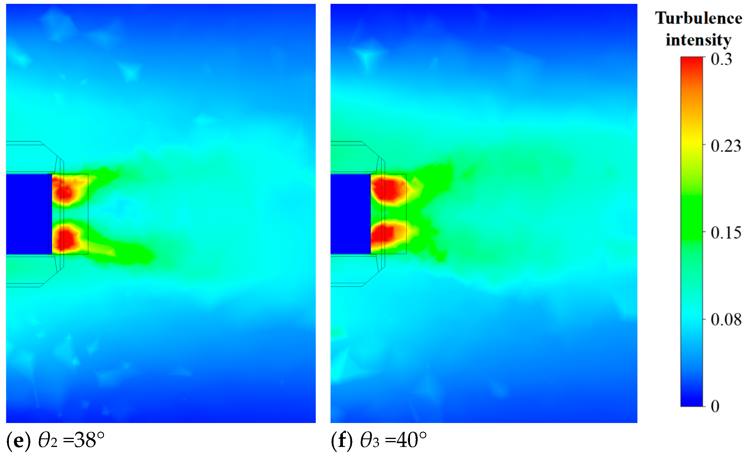 Symmetry 17 00193 g015b