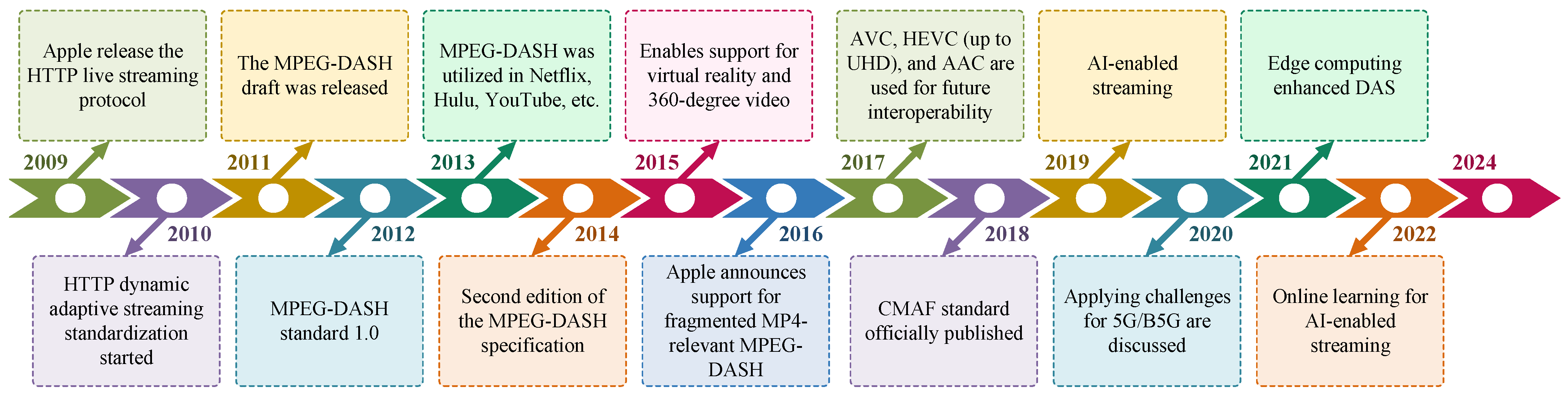 Symmetry 17 00194 g001
