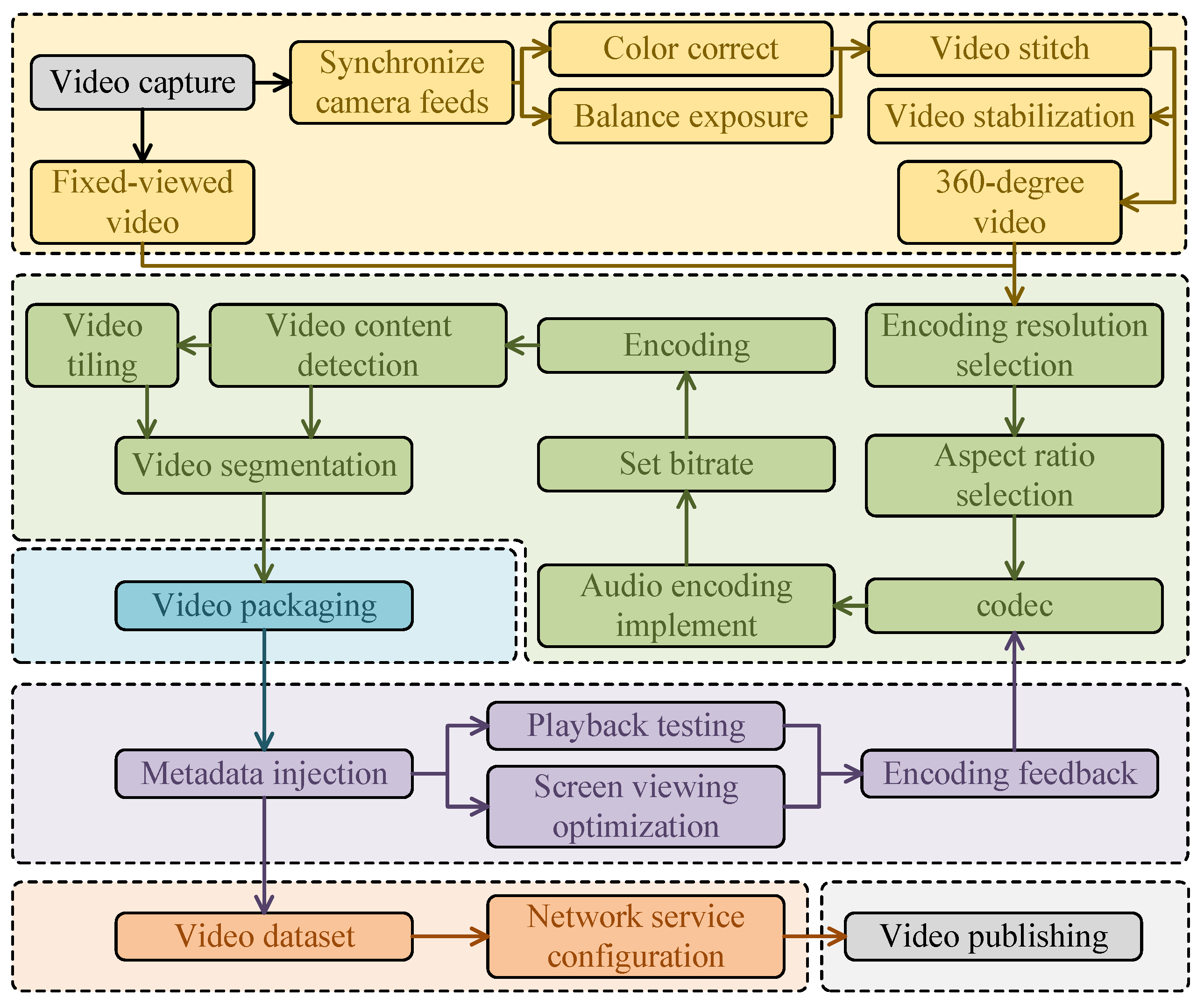 Symmetry 17 00194 g002