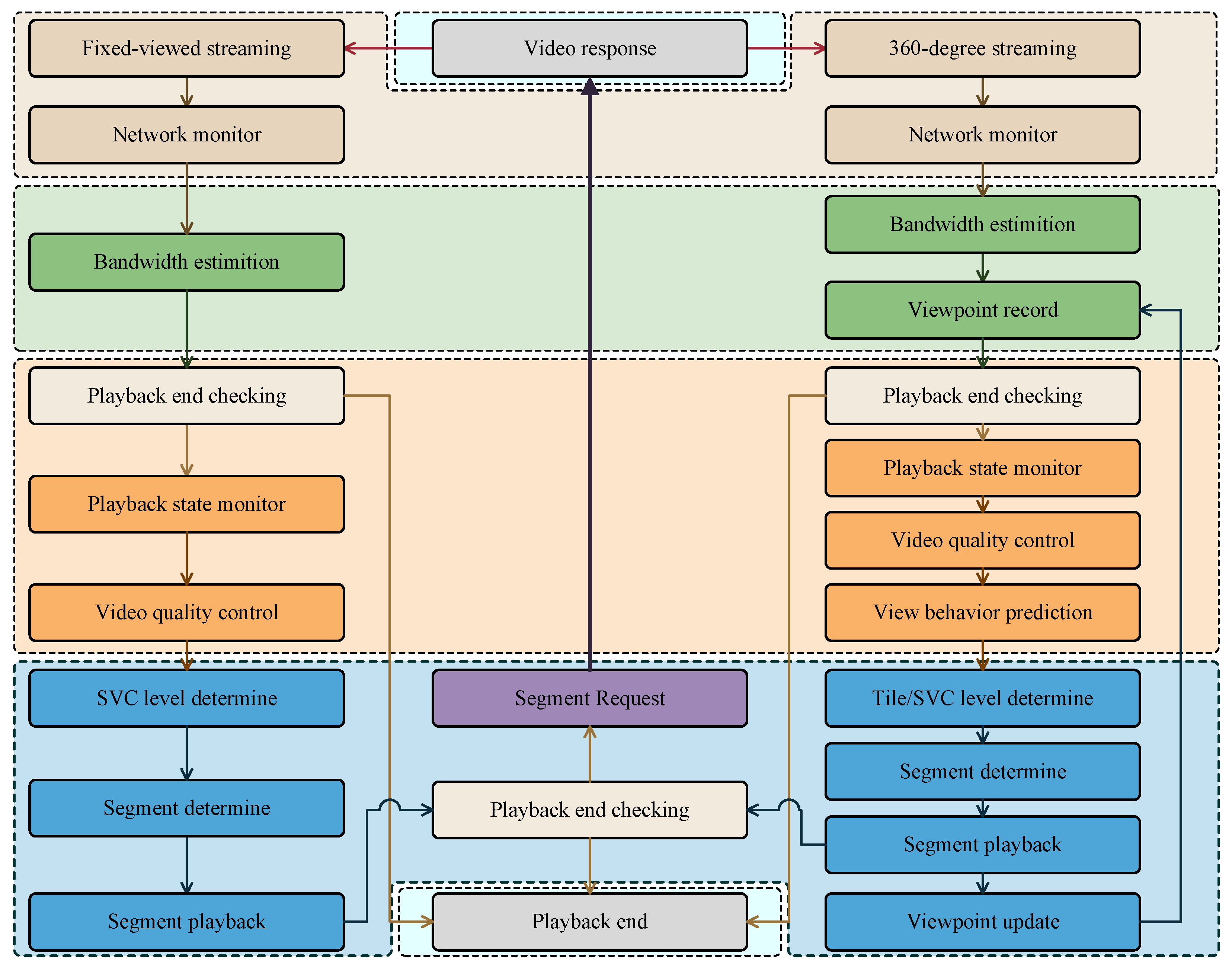 Symmetry 17 00194 g003