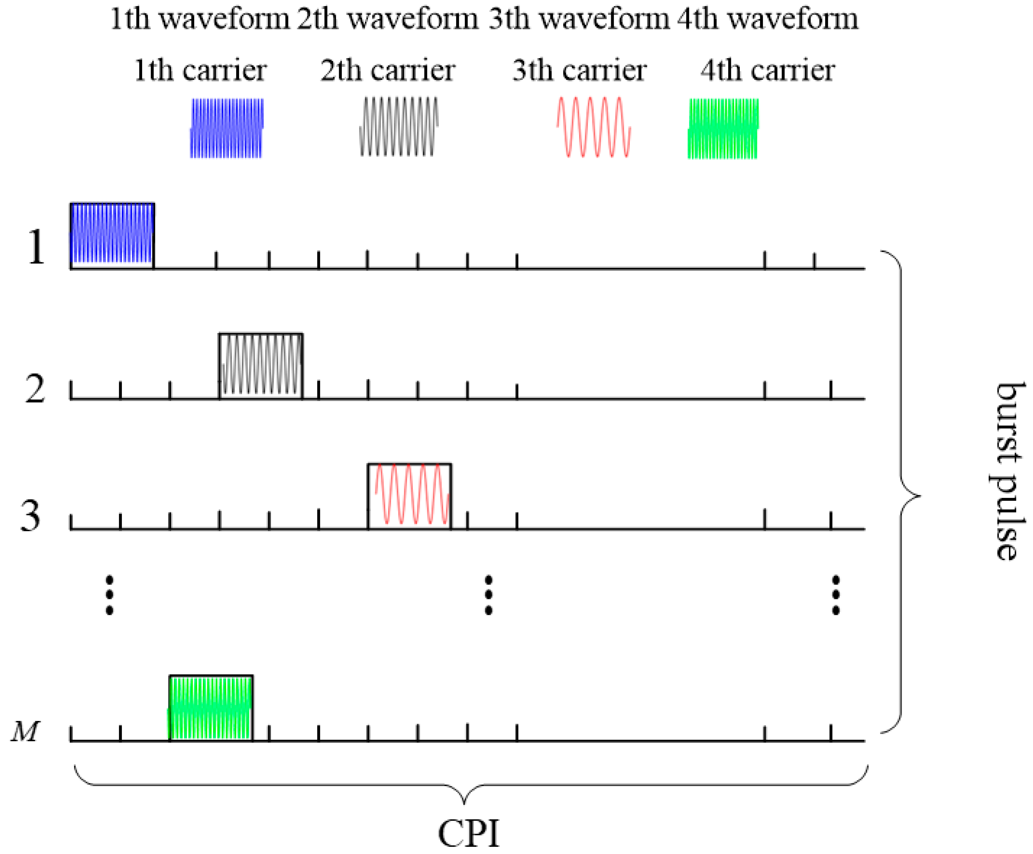 Symmetry 17 00195 g001