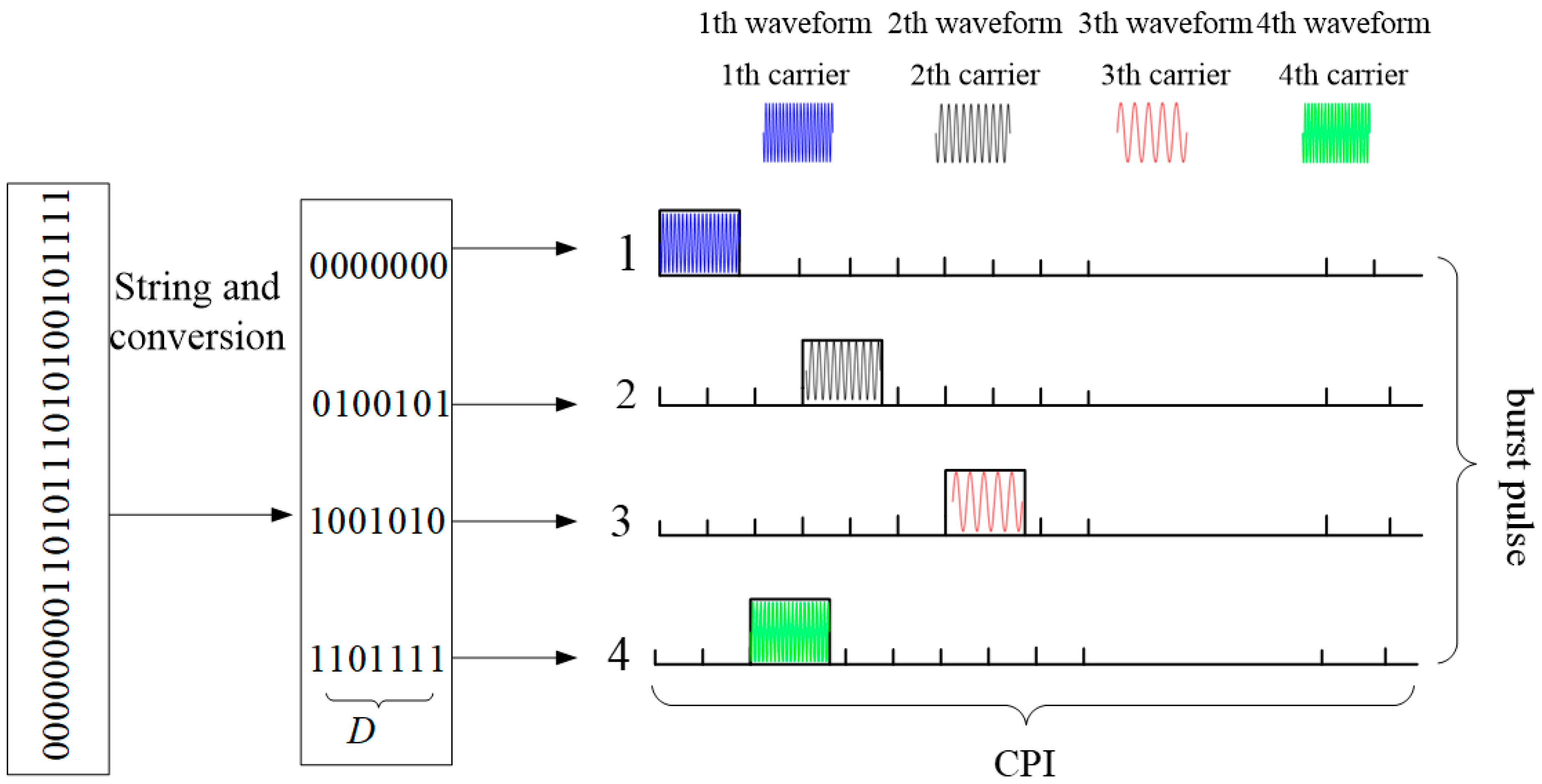 Symmetry 17 00195 g002