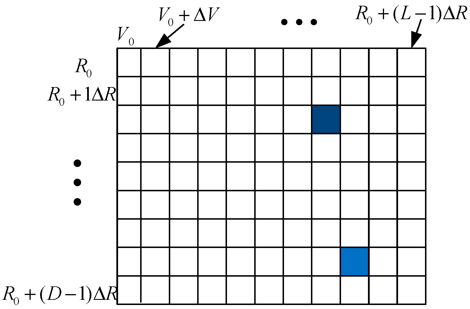 Symmetry 17 00195 g003