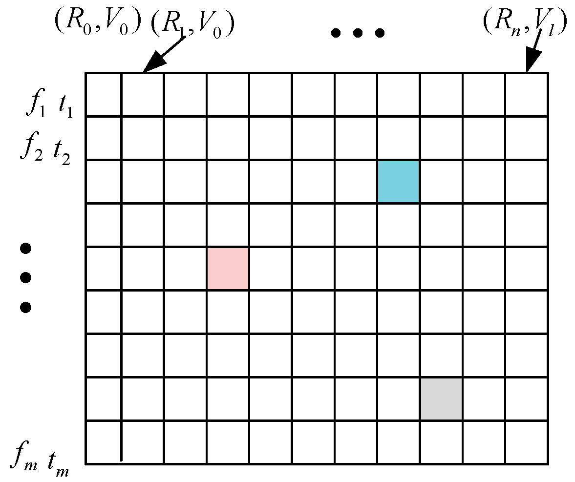 Symmetry 17 00195 g004