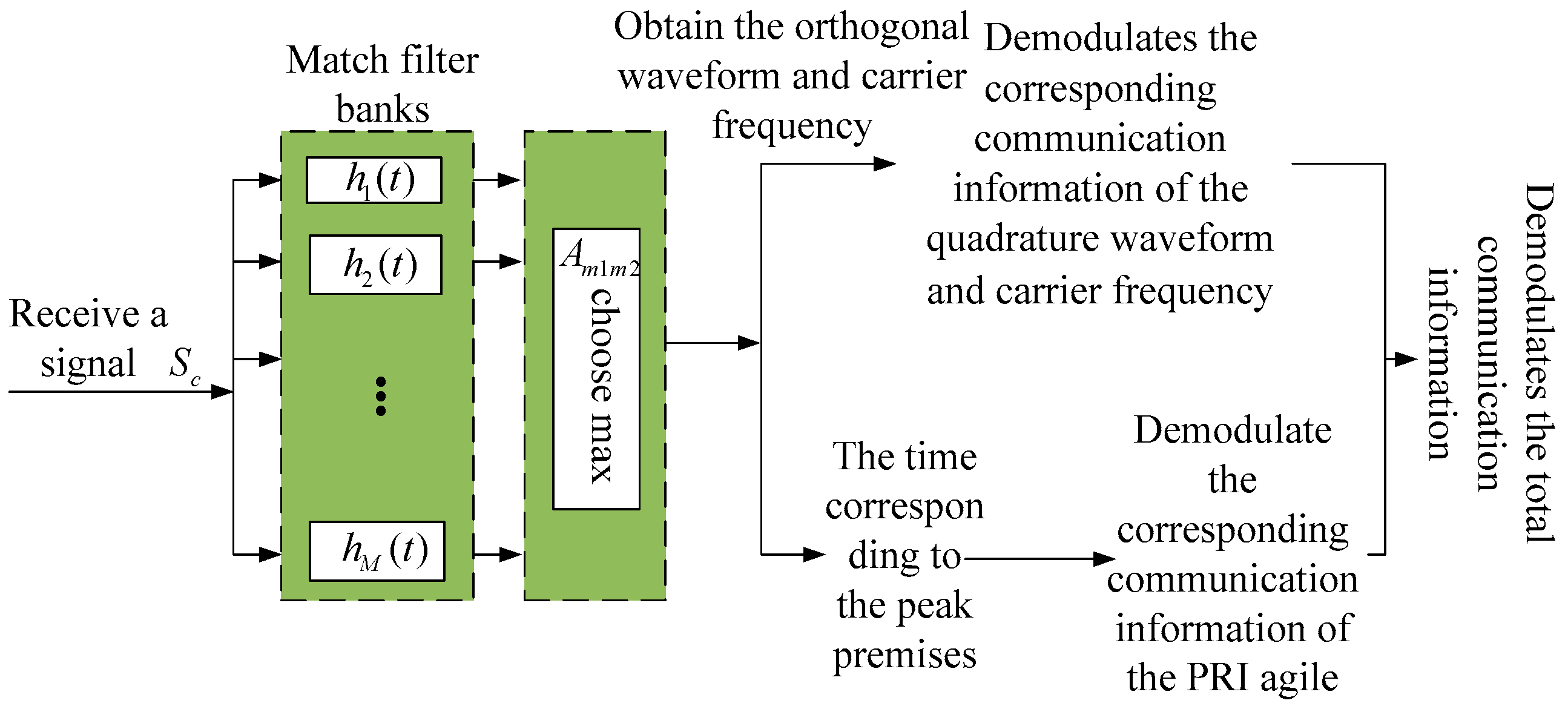 Symmetry 17 00195 g005