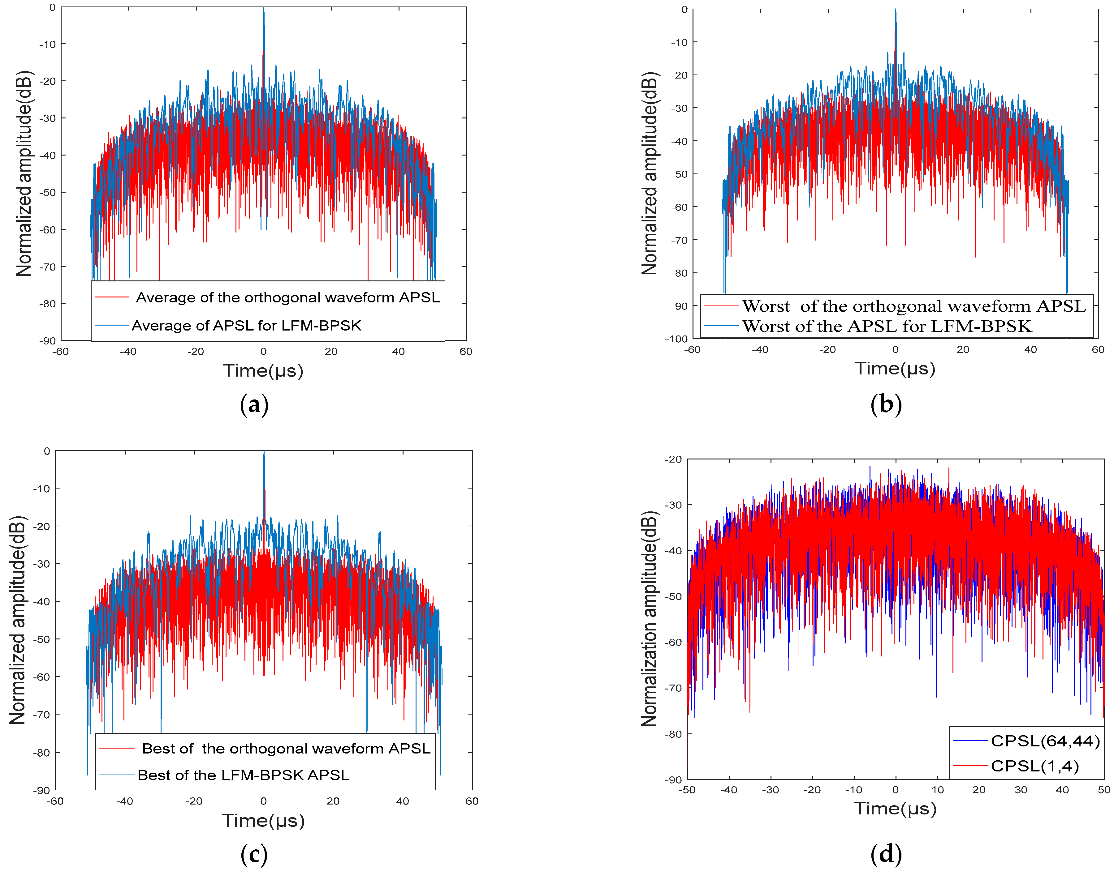 Symmetry 17 00195 g006