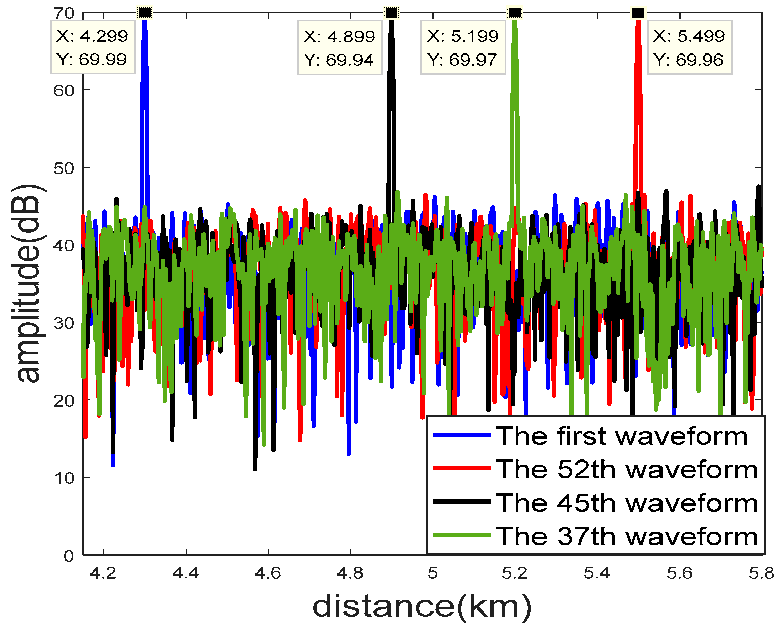 Symmetry 17 00195 g007