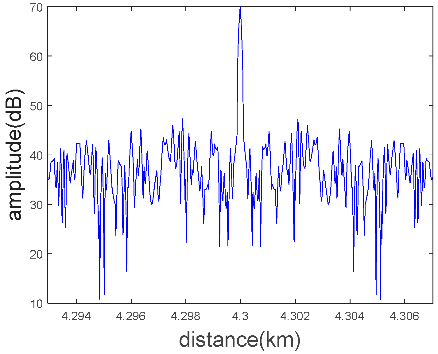 Symmetry 17 00195 g009