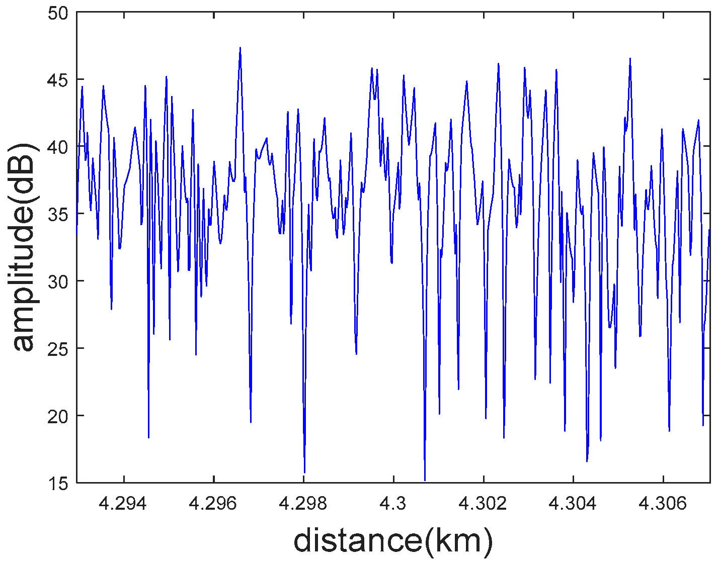 Symmetry 17 00195 g010