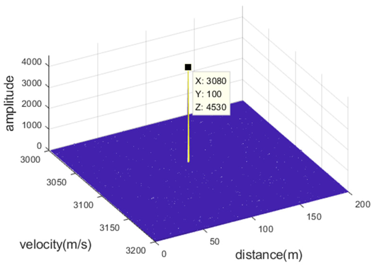Symmetry 17 00195 g015