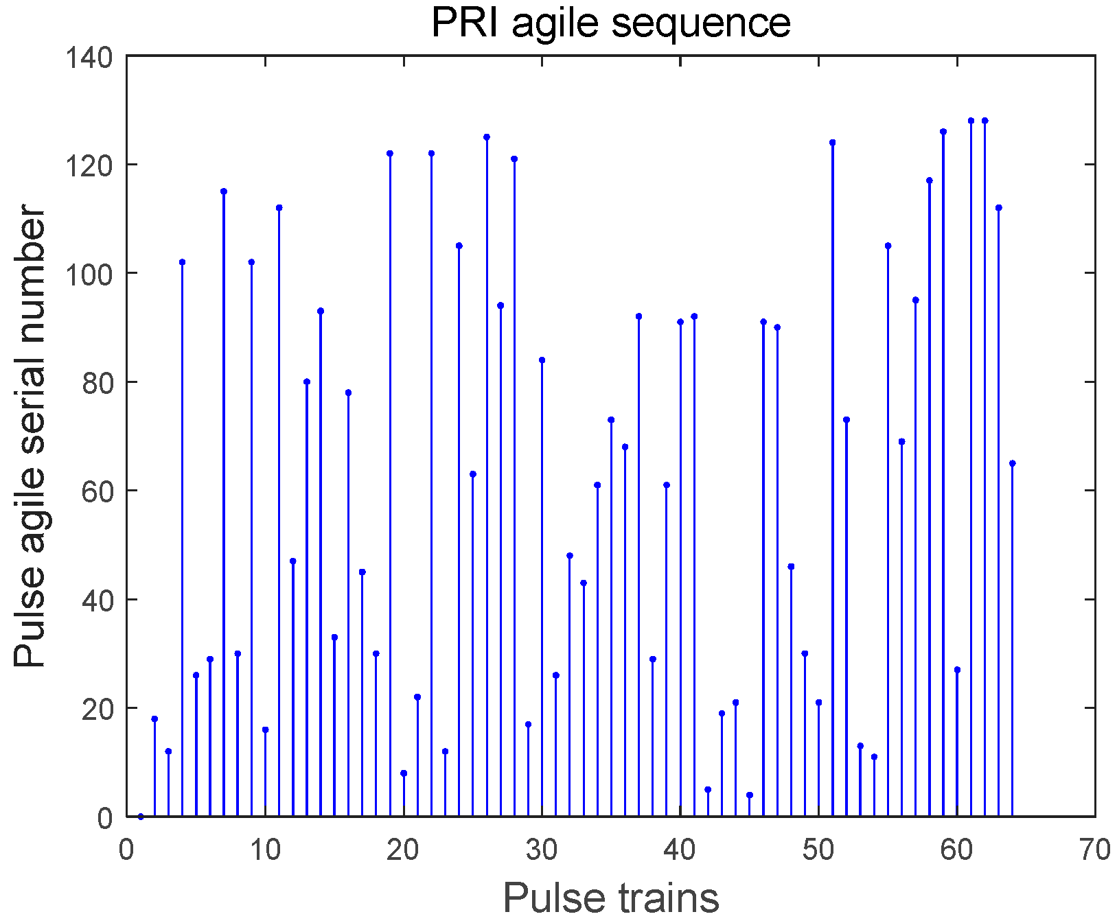 Symmetry 17 00195 g016