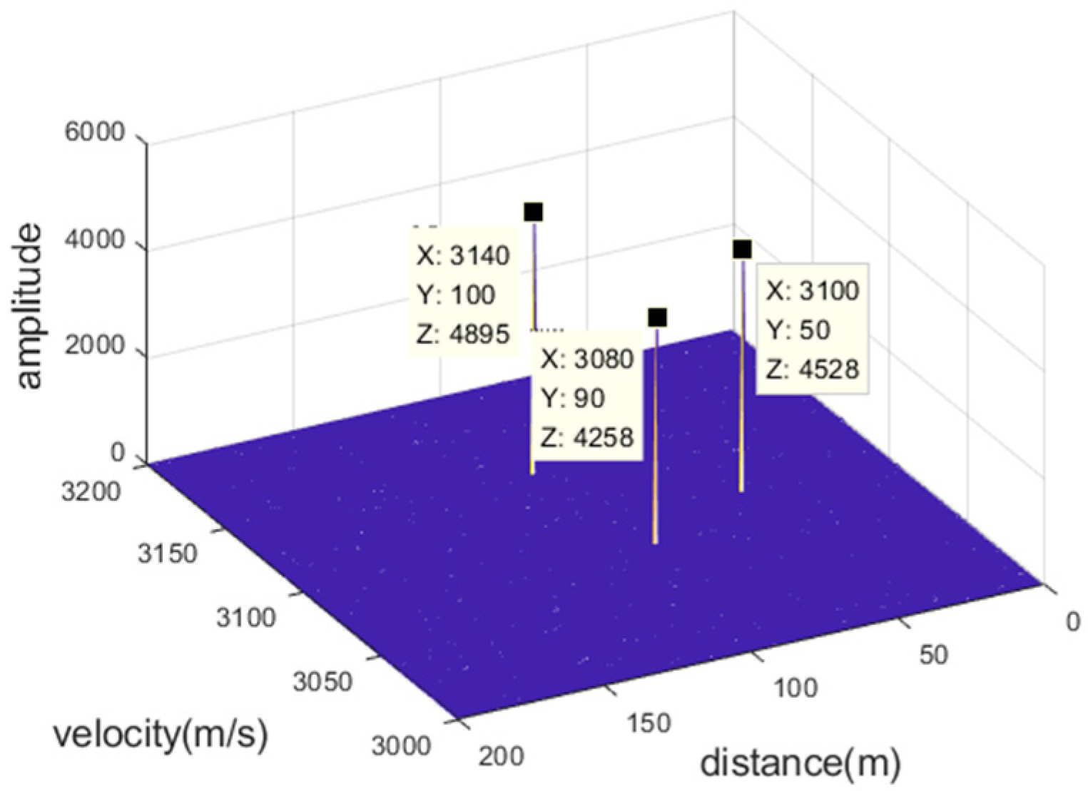 Symmetry 17 00195 g018