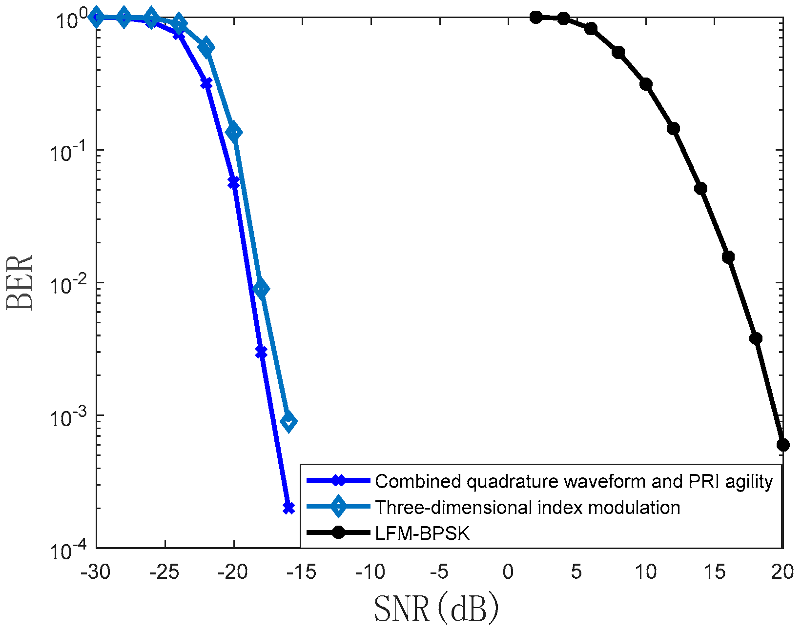 Symmetry 17 00195 g019