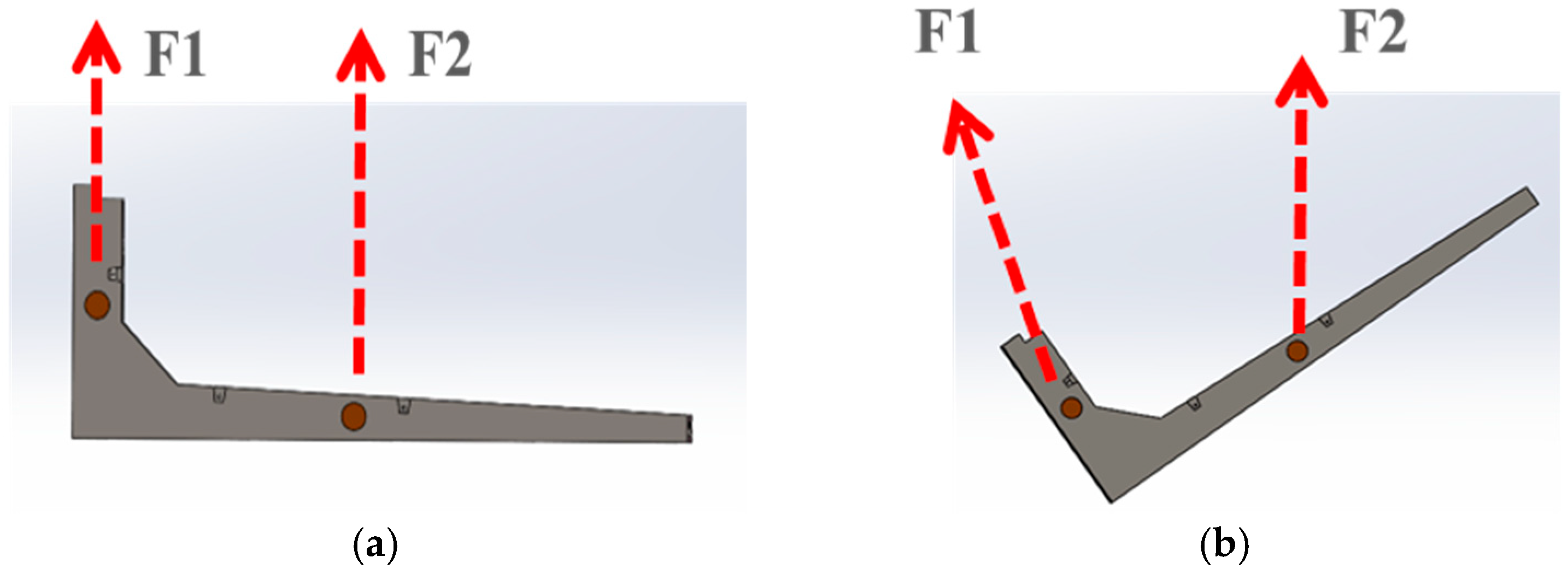Symmetry 17 00196 g003a
