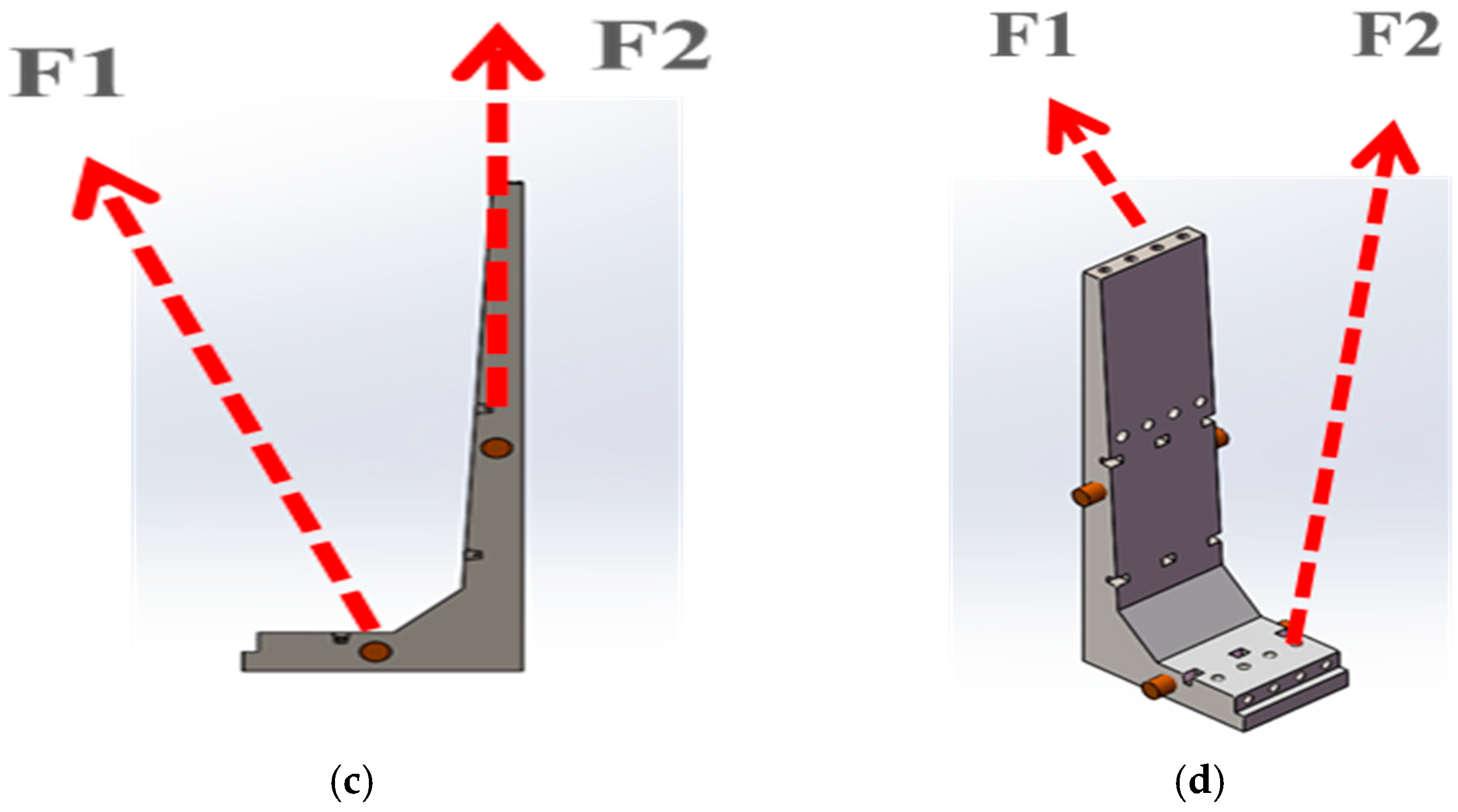 Symmetry 17 00196 g003b