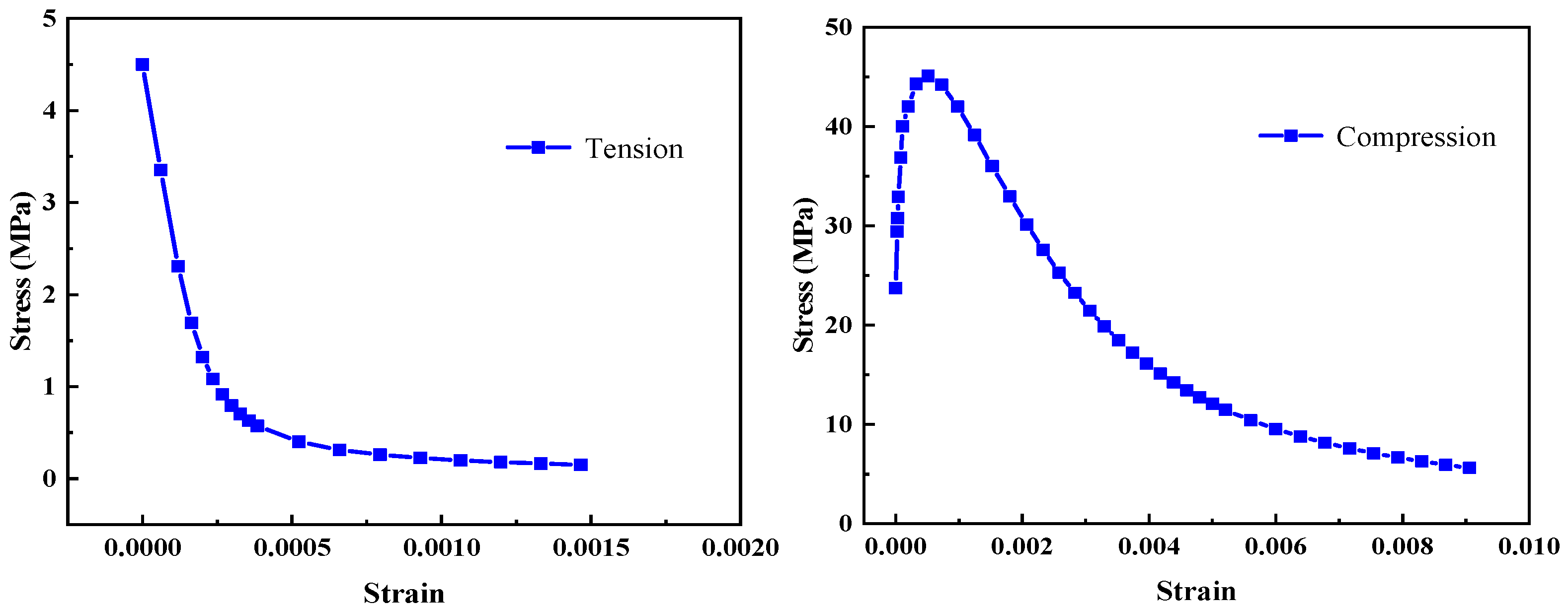 Symmetry 17 00196 g008