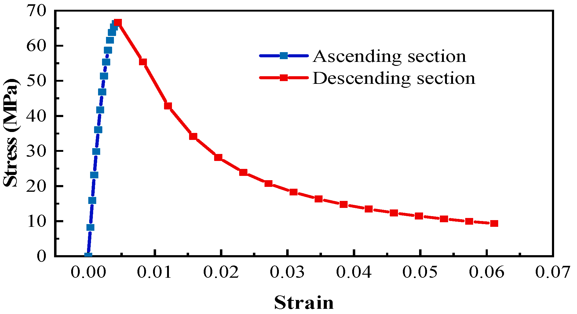 Symmetry 17 00196 g009