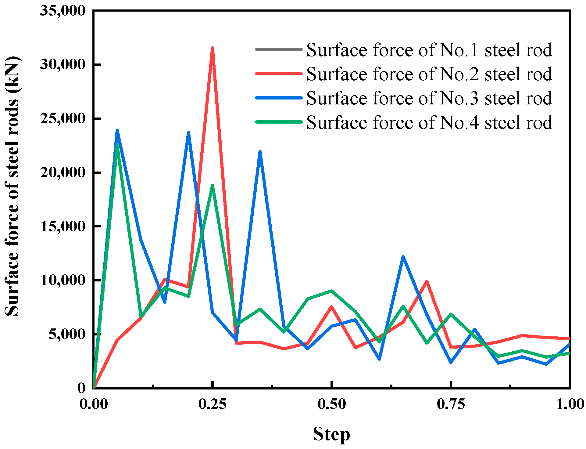 Symmetry 17 00196 g013