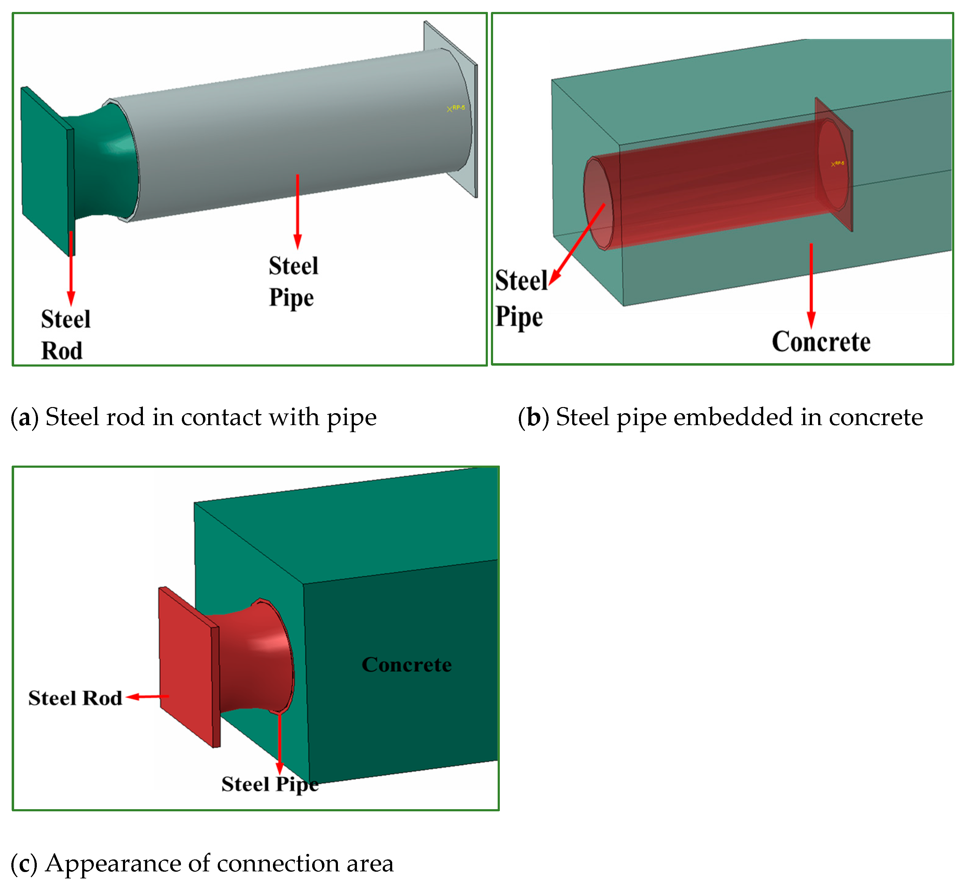 Symmetry 17 00196 g014